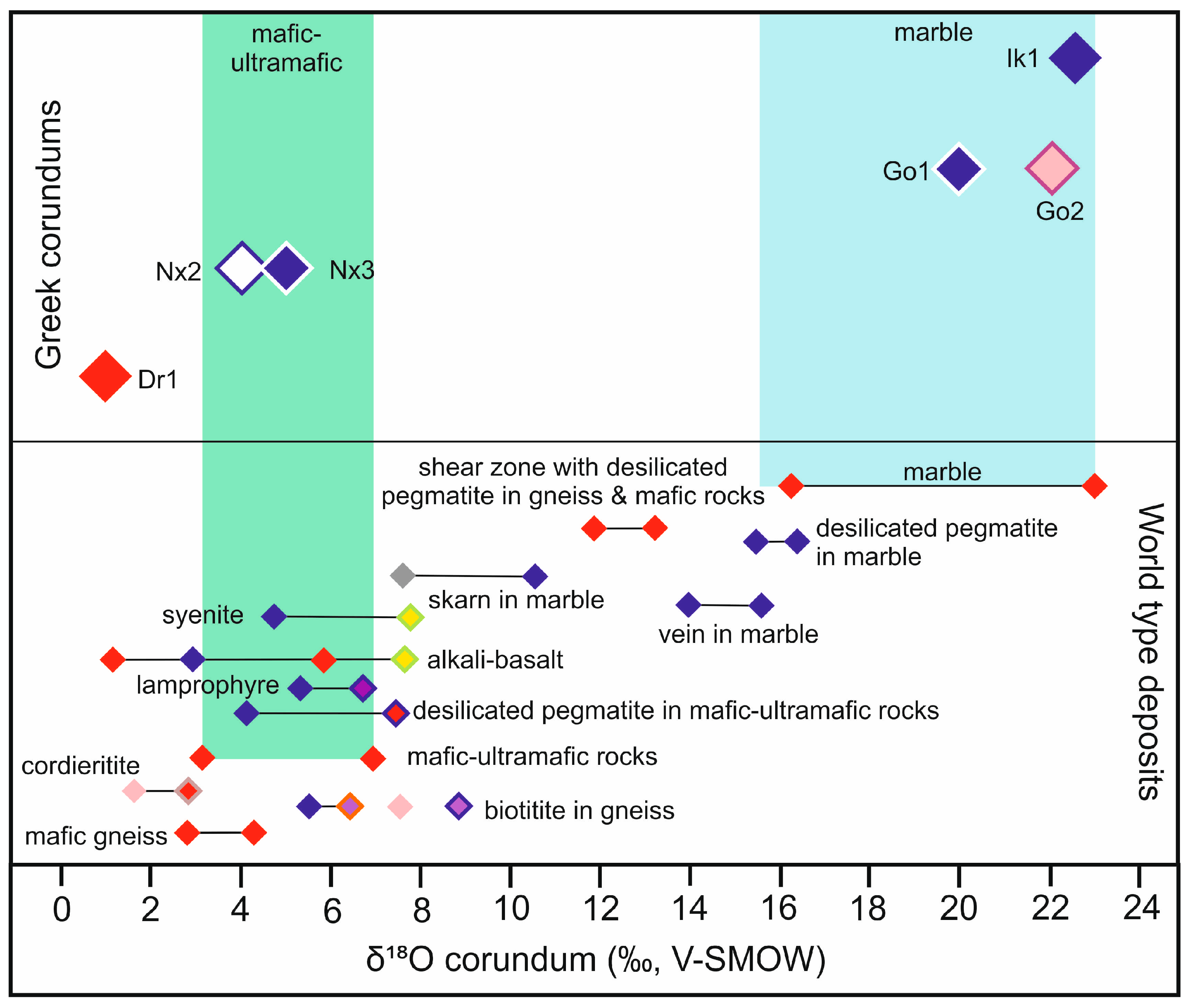 Minerals 09 00049 g008