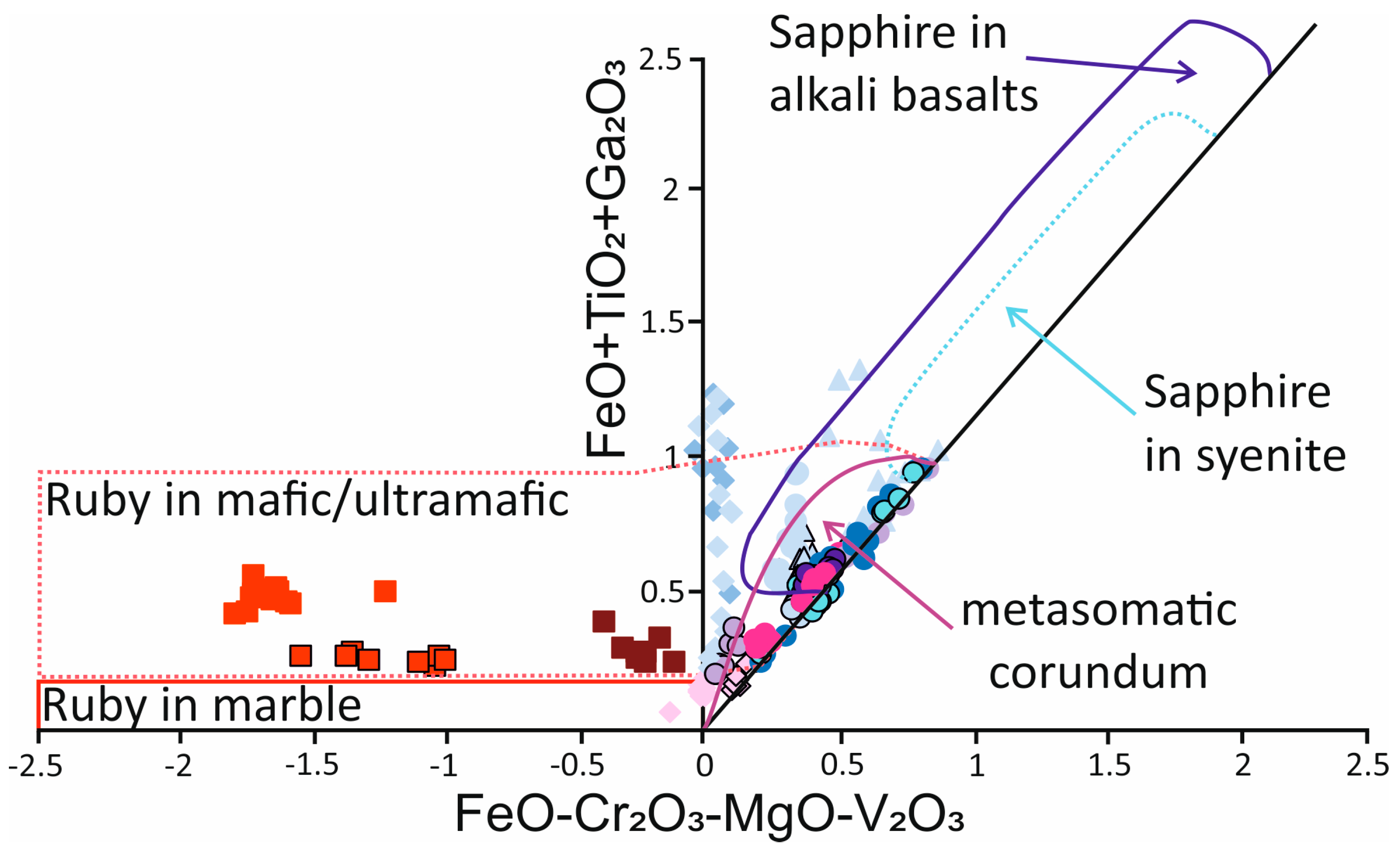 Minerals 09 00049 g010
