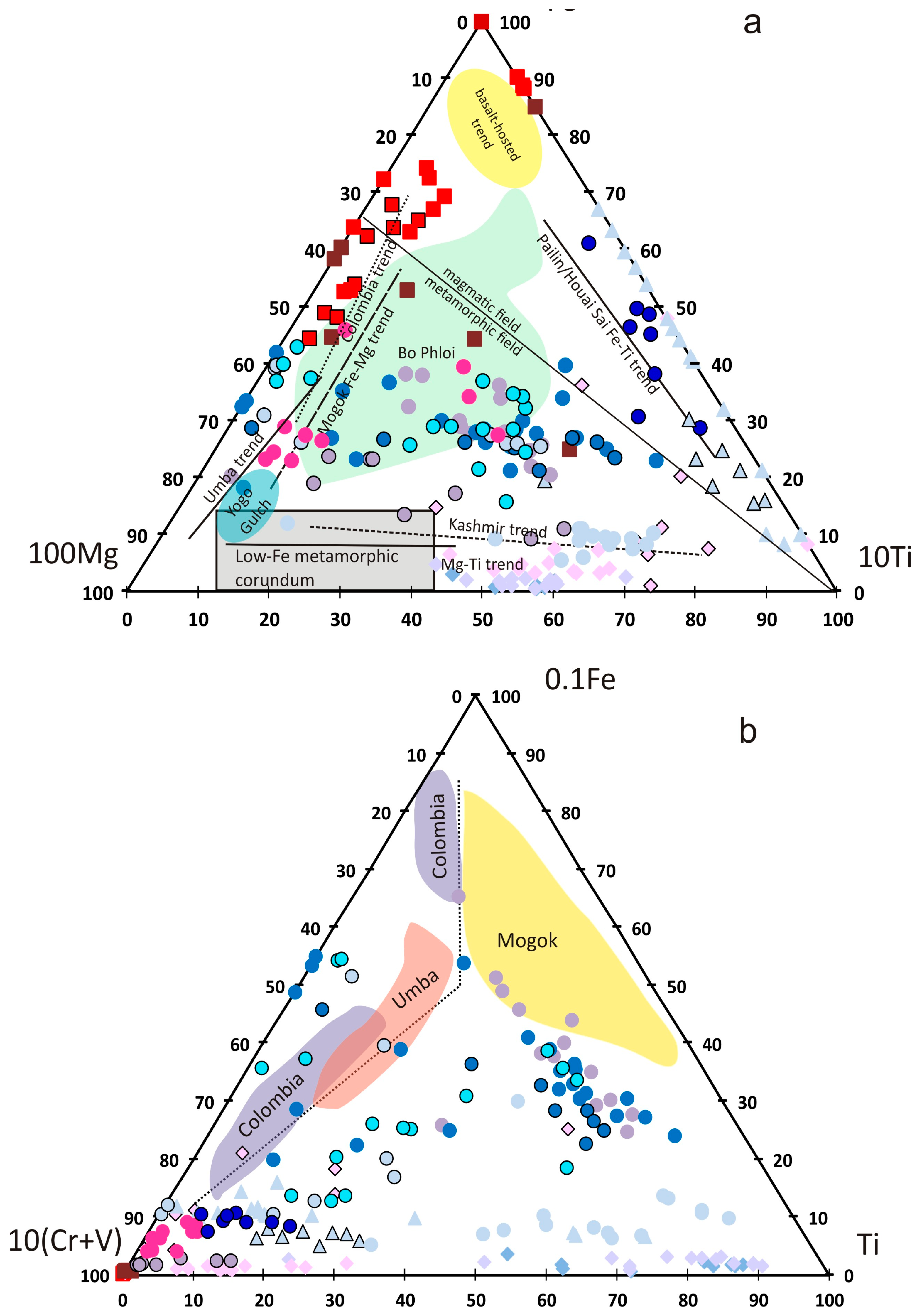 Minerals 09 00049 g011