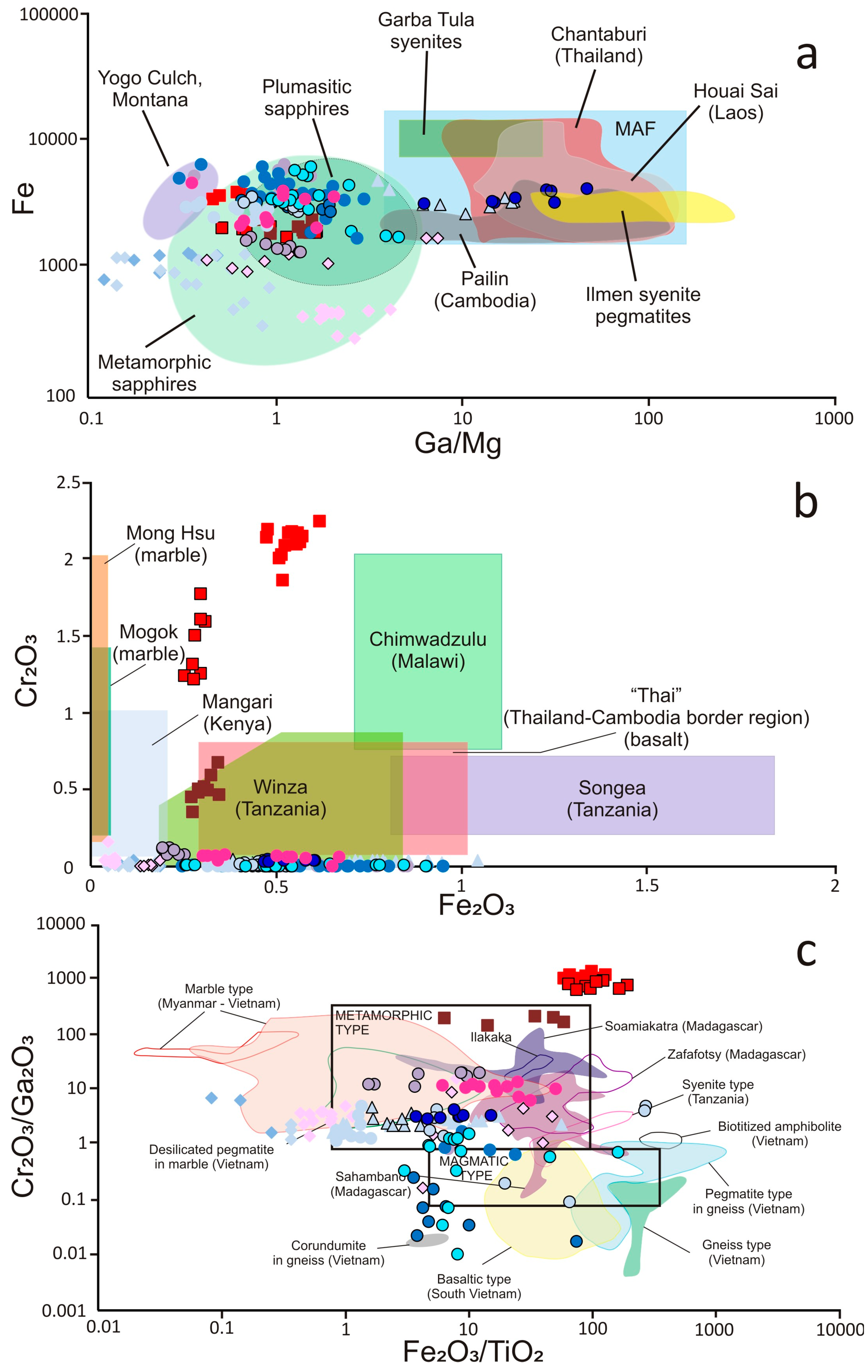 Minerals 09 00049 g012