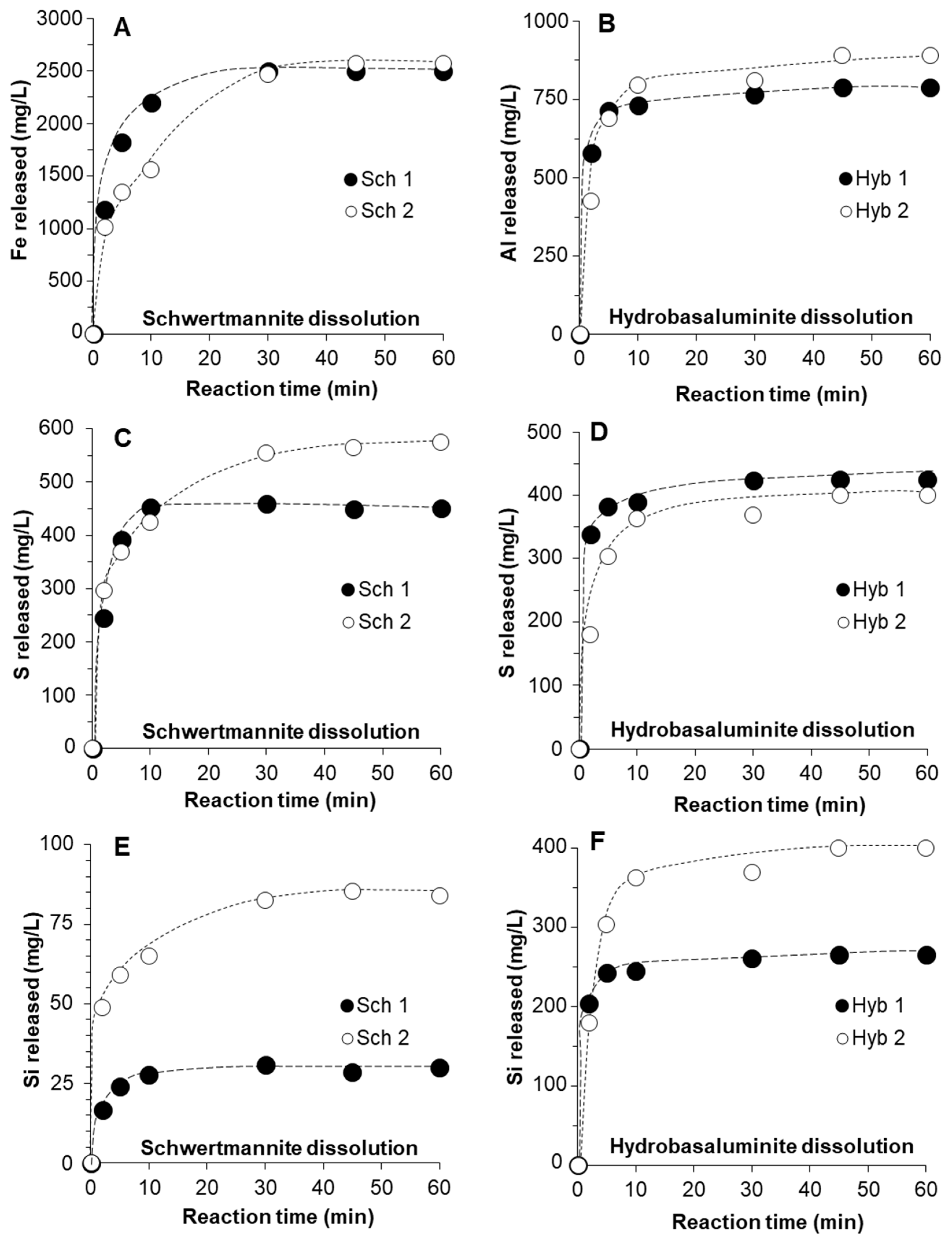 Minerals 09 00057 g001