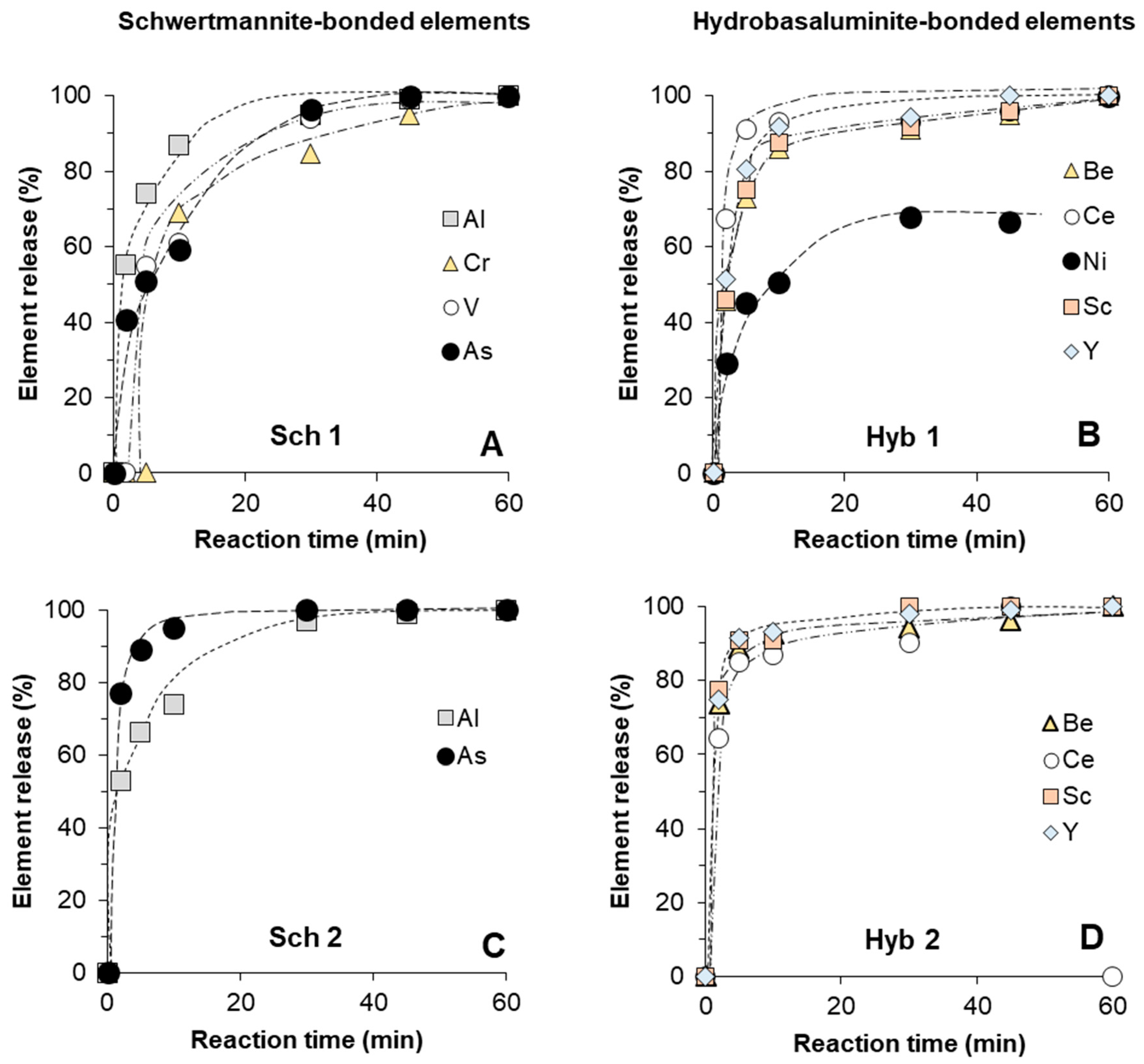 Minerals 09 00057 g003