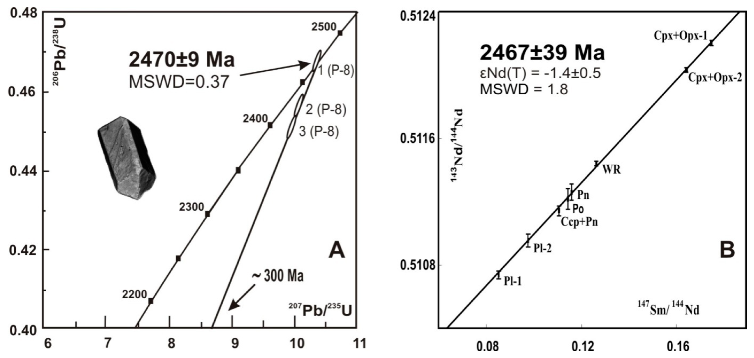 Minerals 09 00059 g004 Minerals 09 00059 g004