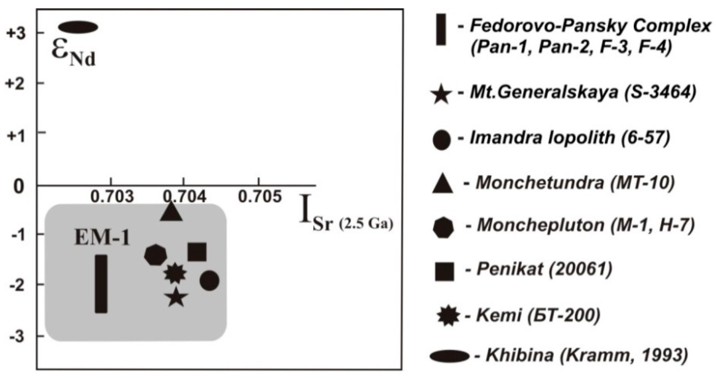 Minerals 09 00059 g010 Minerals 09 00059 g010
