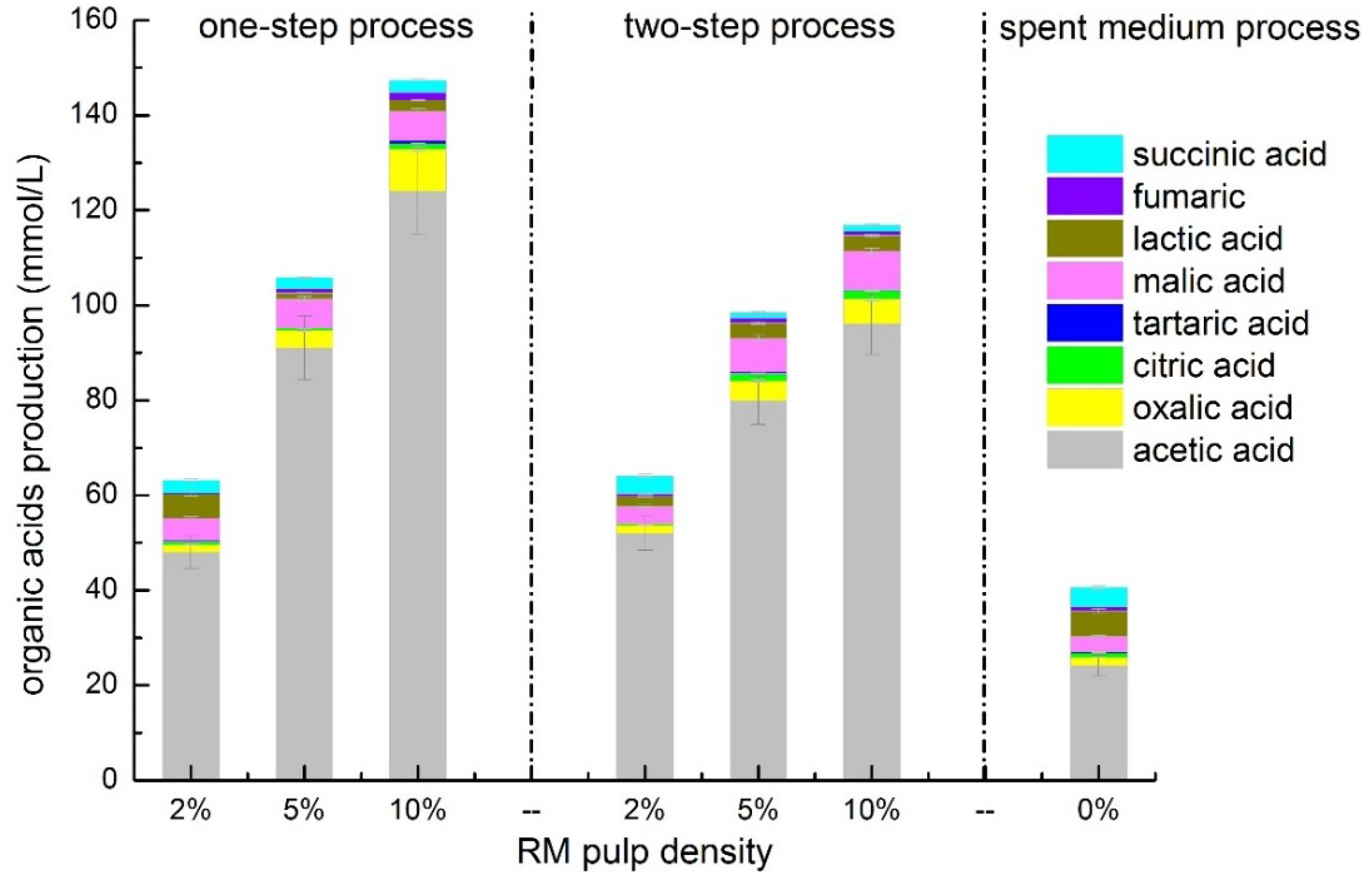Minerals 09 00067 g004