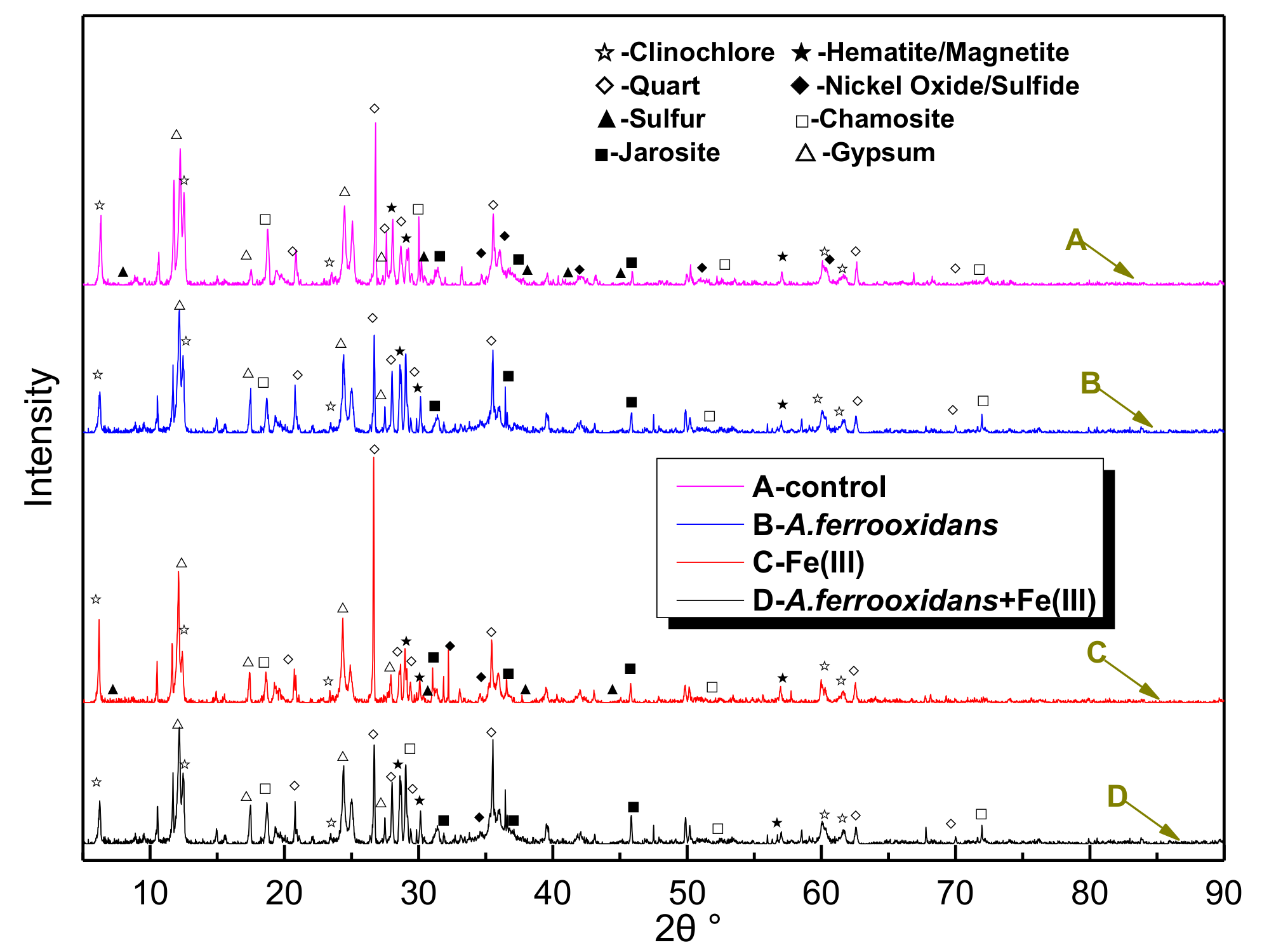 Minerals 09 00070 g003