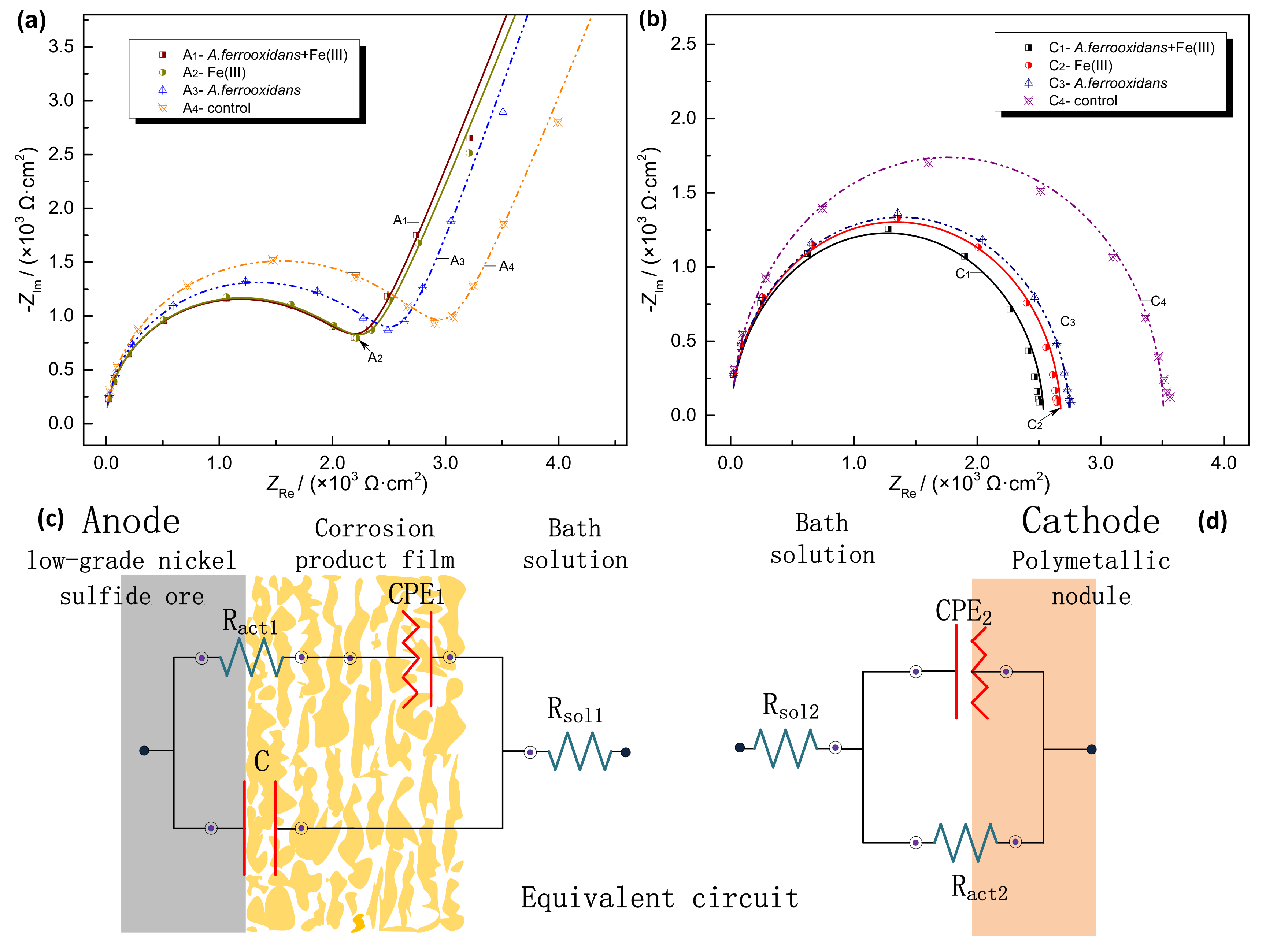 Minerals 09 00070 g009