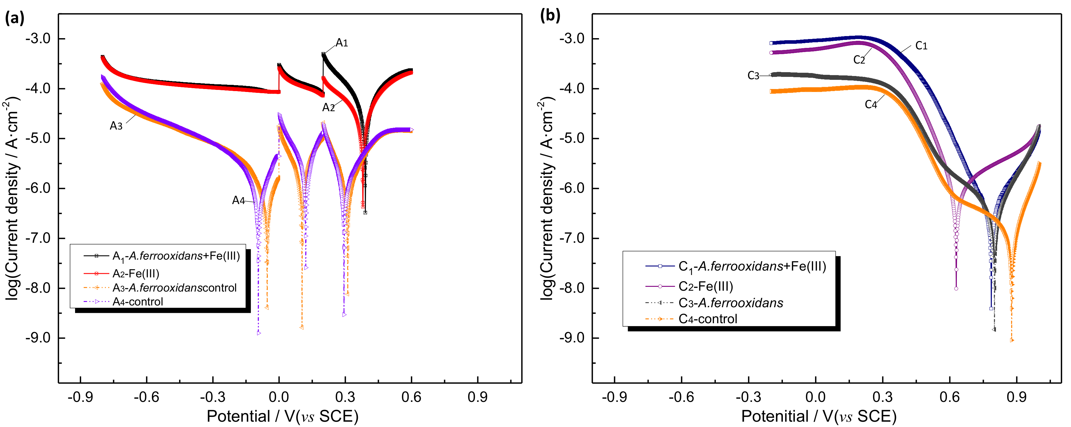 Minerals 09 00070 g011