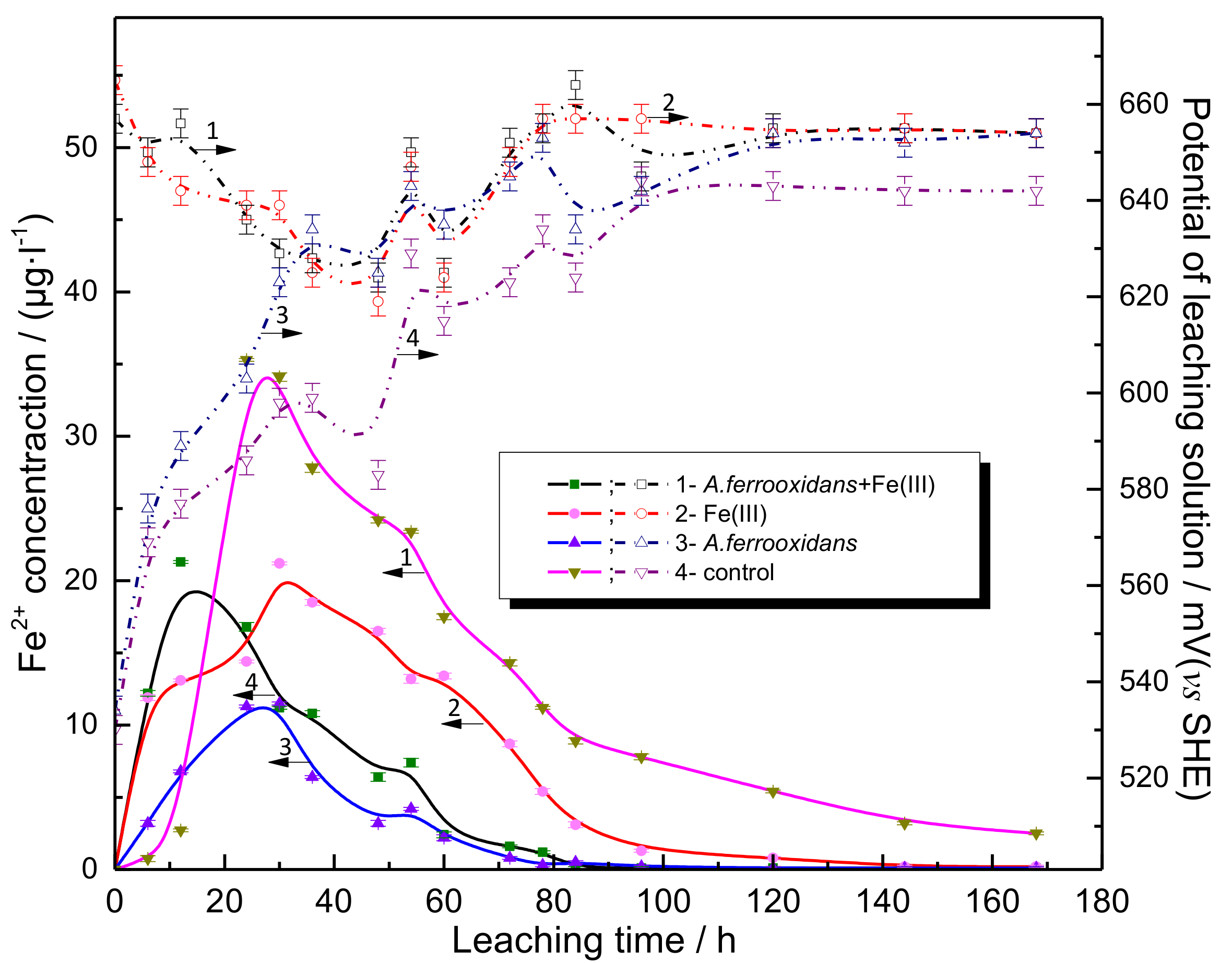Minerals 09 00070 g014
