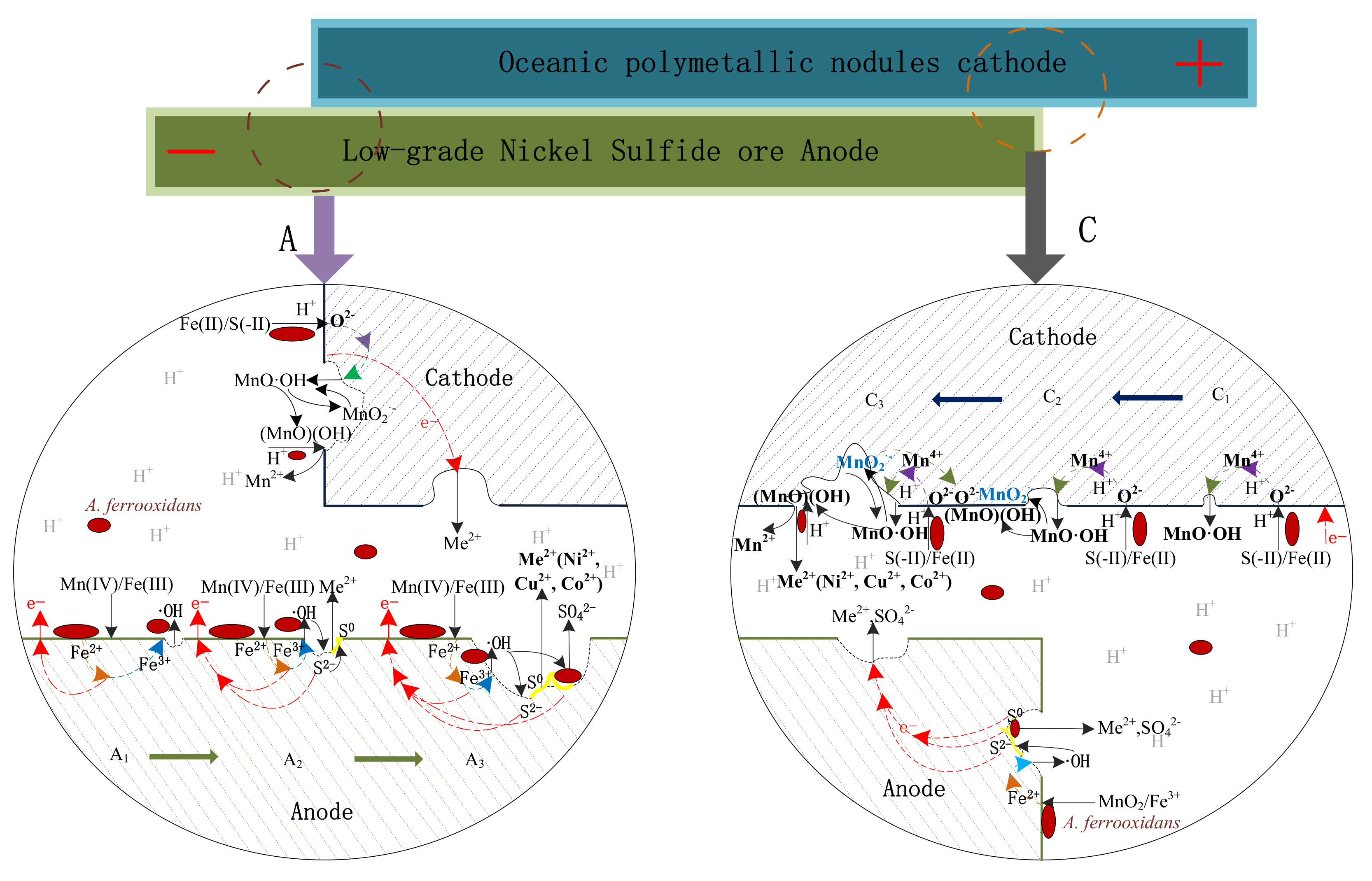 Minerals 09 00070 g015