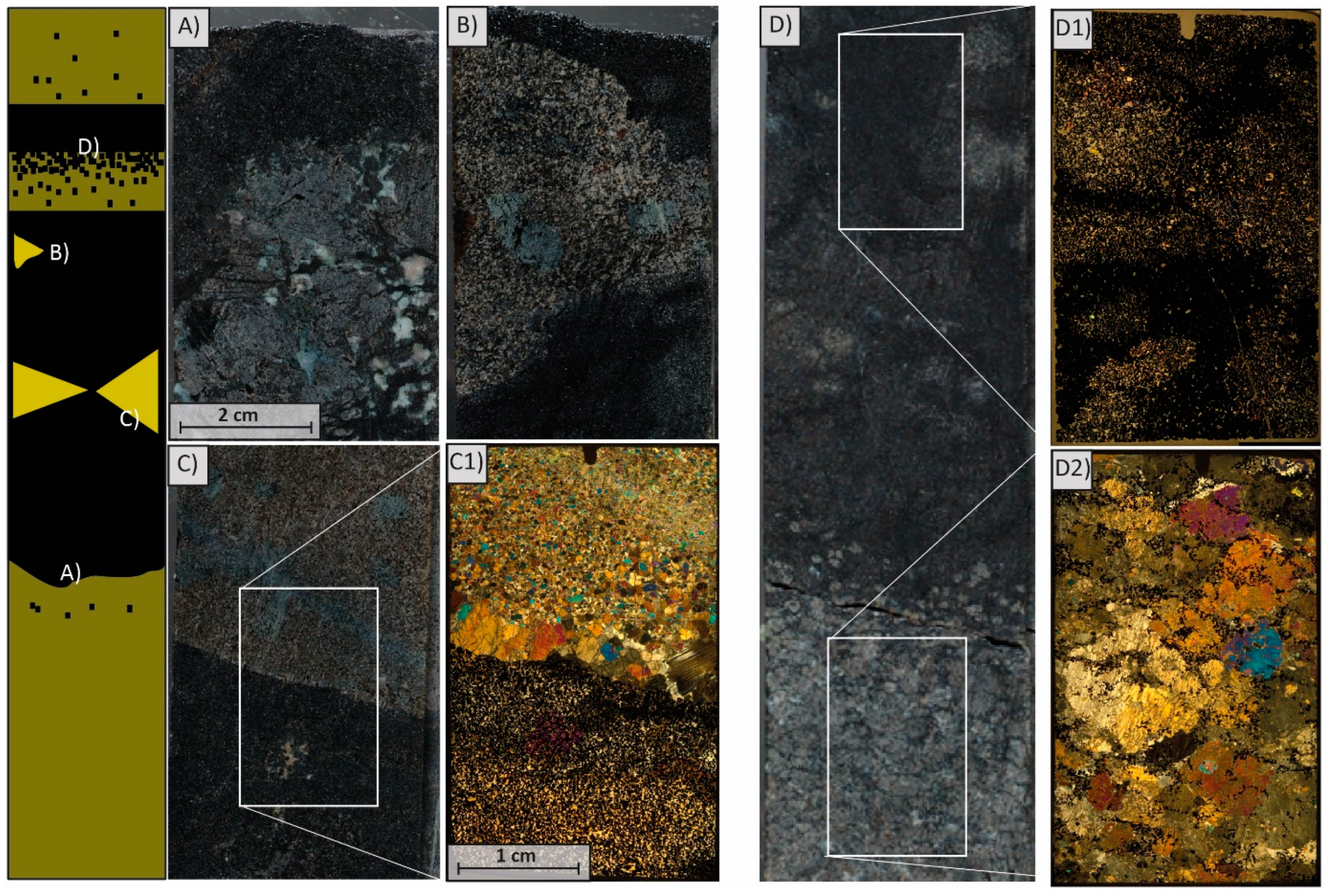Minerals 09 00073 g004