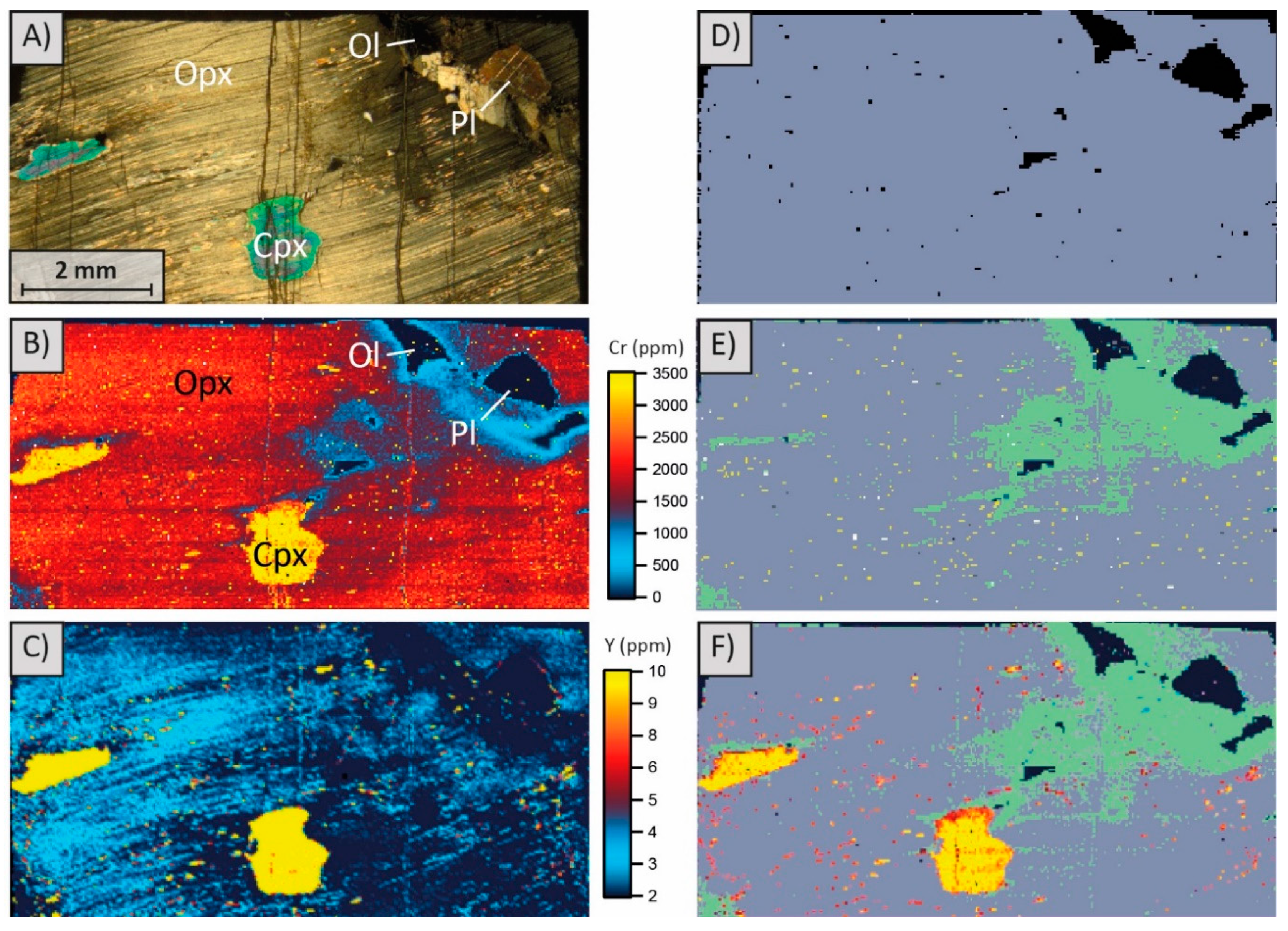 Minerals 09 00073 g007