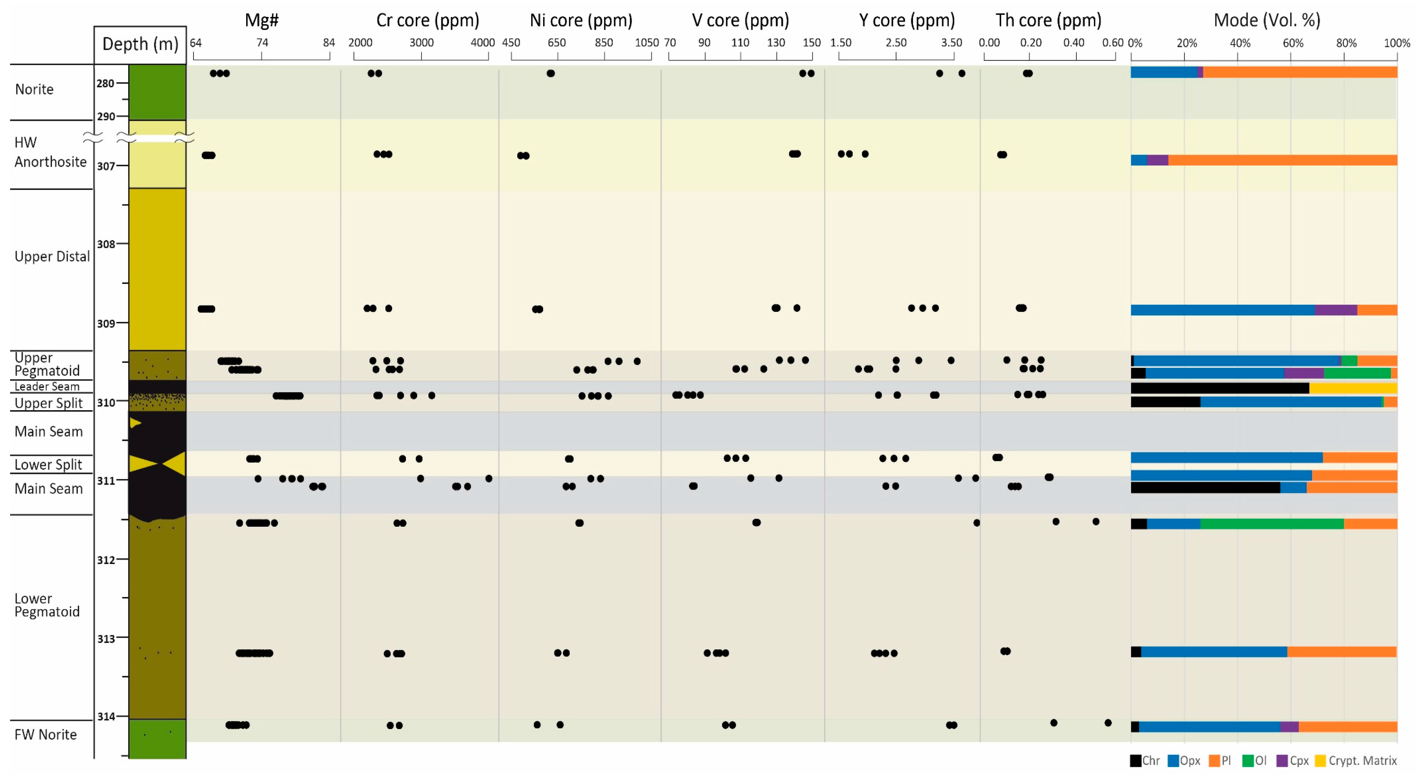 Minerals 09 00073 g010