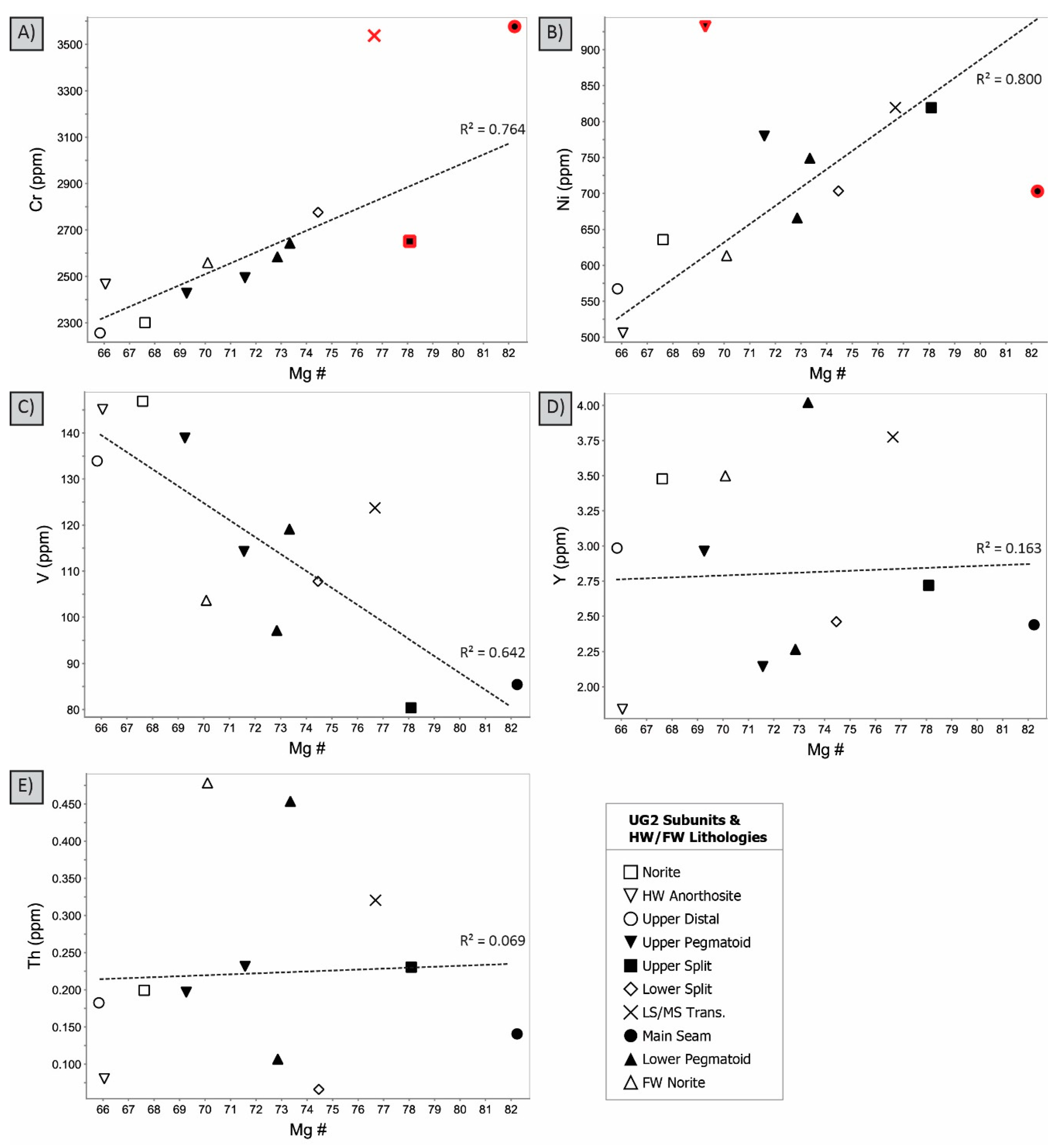 Minerals 09 00073 g011