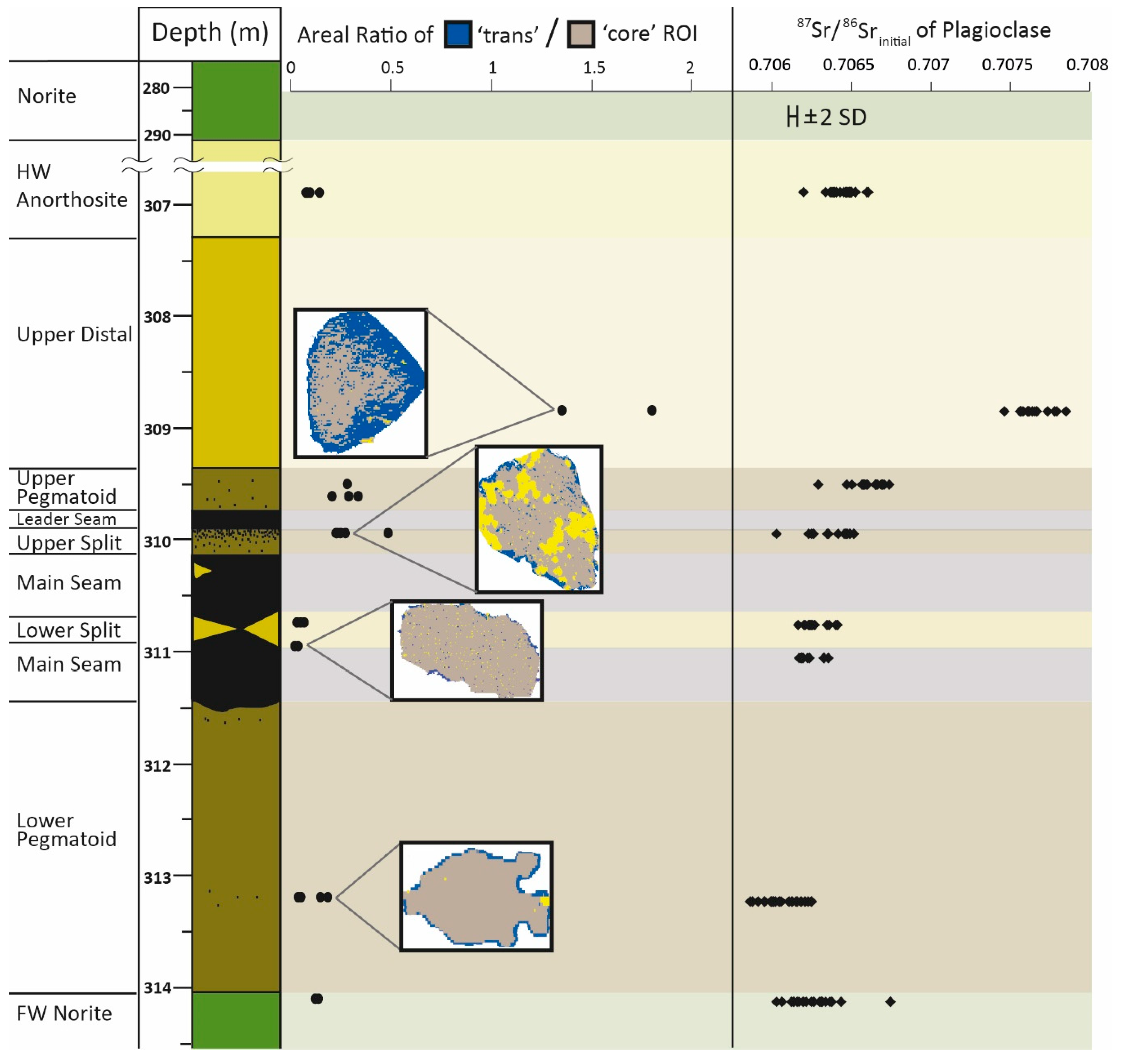 Minerals 09 00073 g012