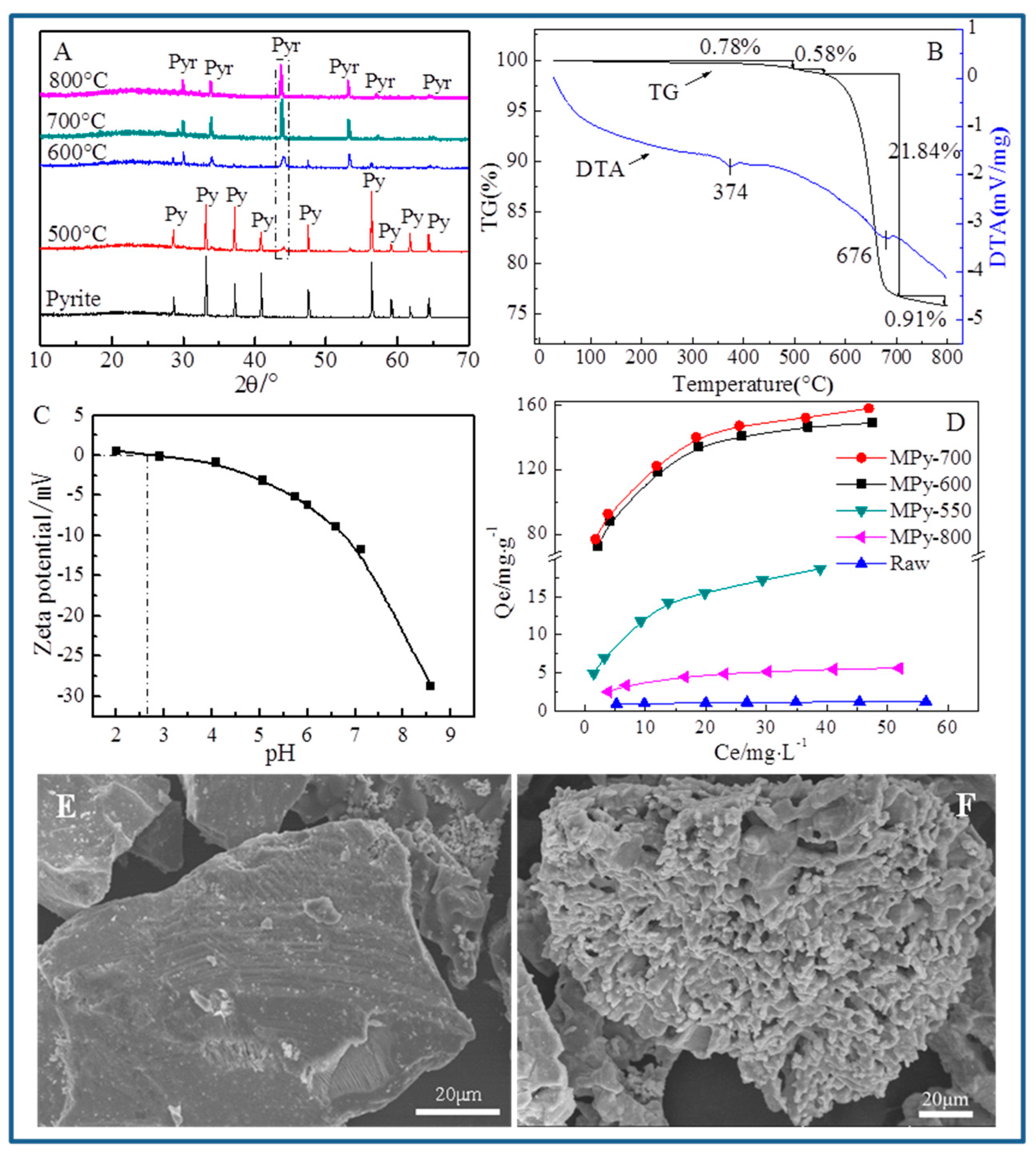 Minerals 09 00074 g001