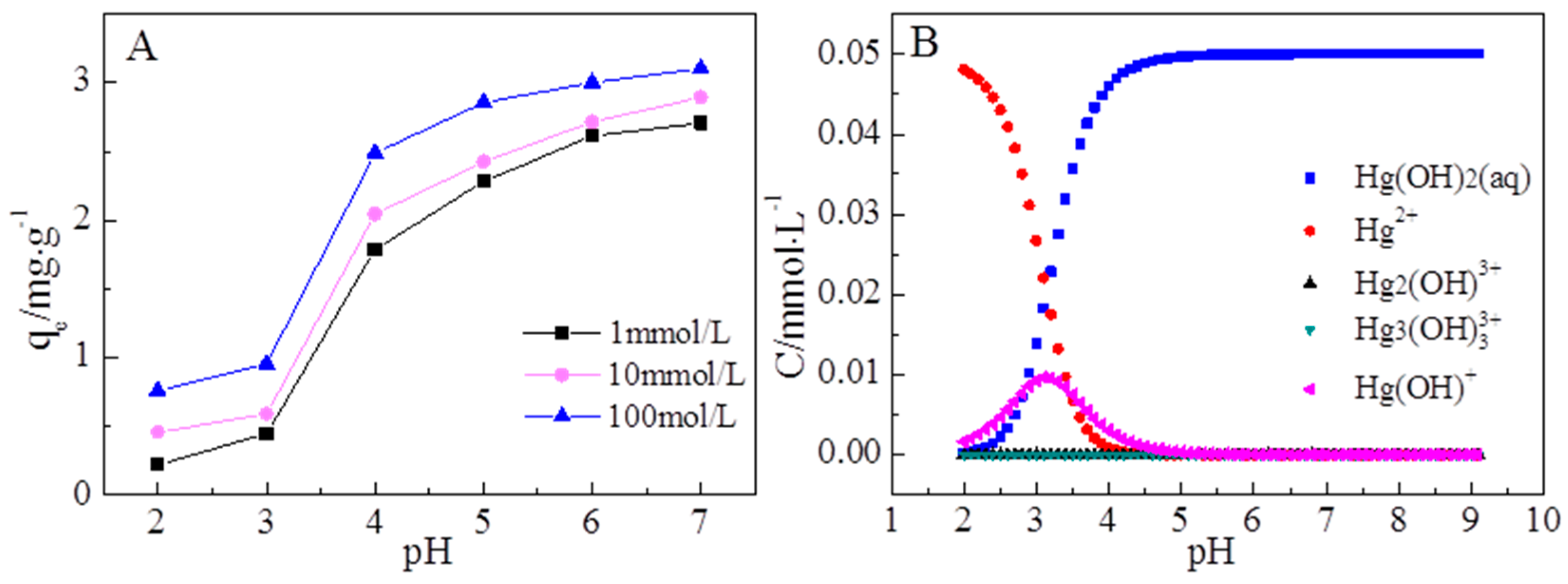 Minerals 09 00074 g002