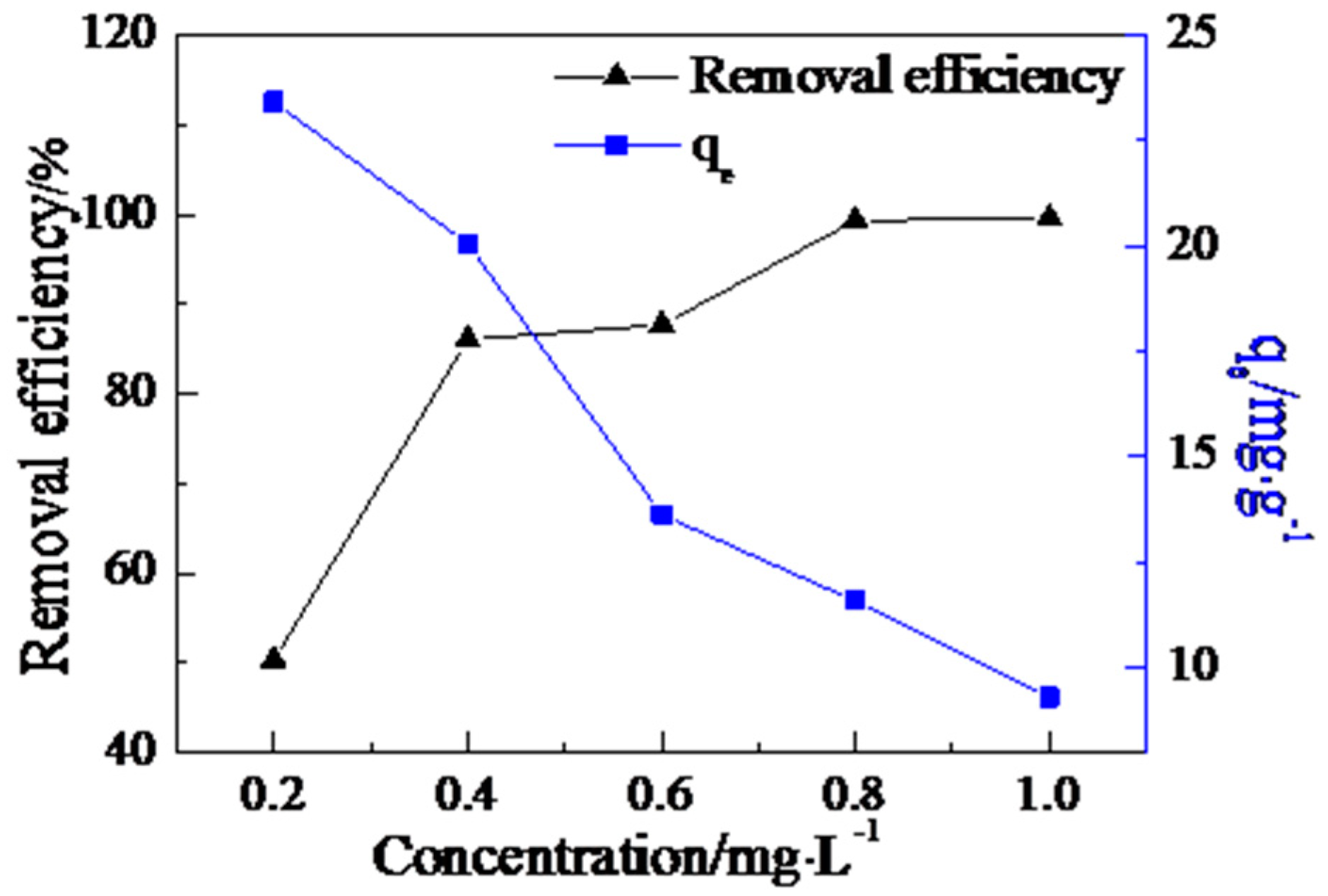 Minerals 09 00074 g003