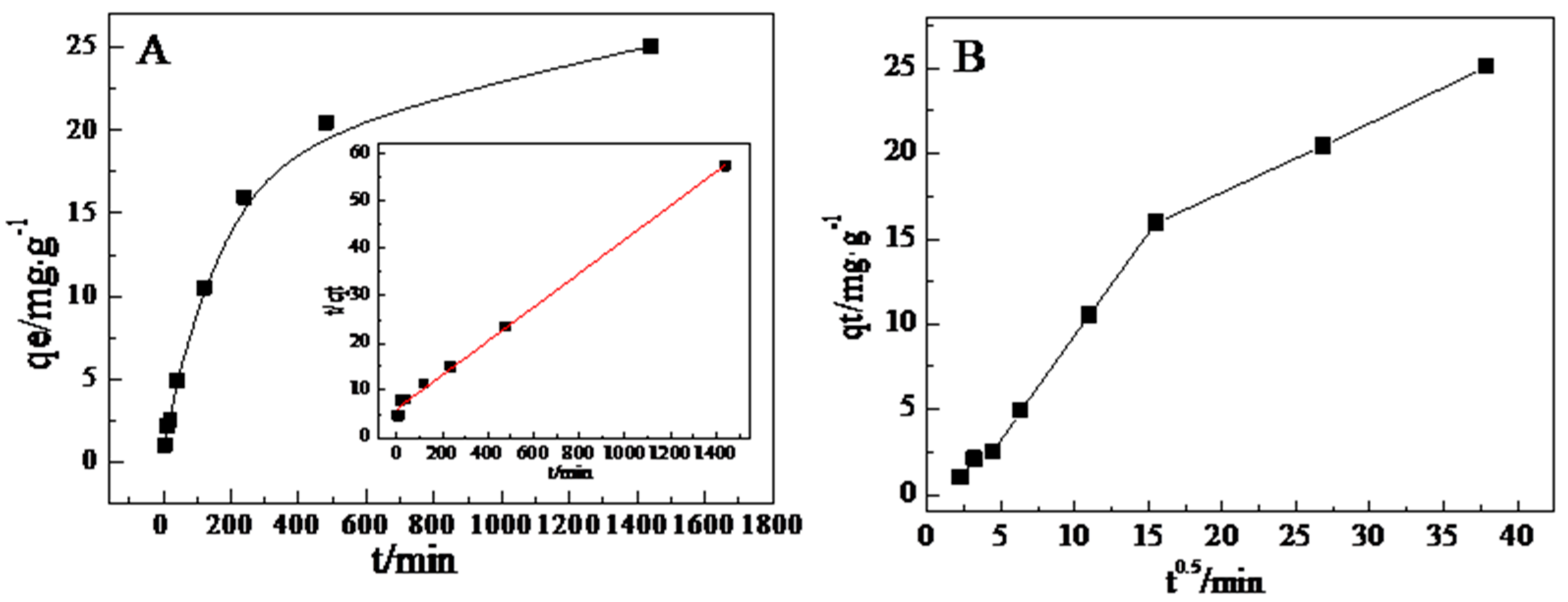 Minerals 09 00074 g004