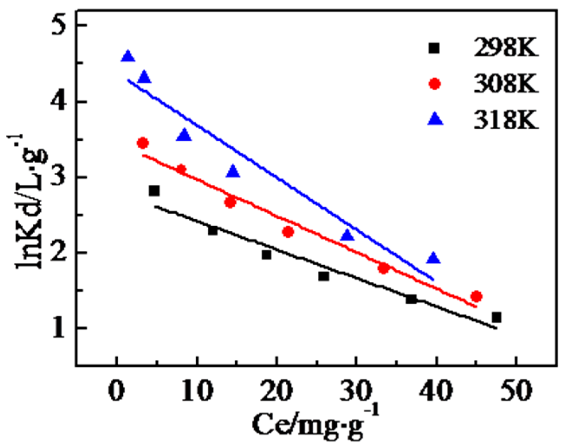 Minerals 09 00074 g005