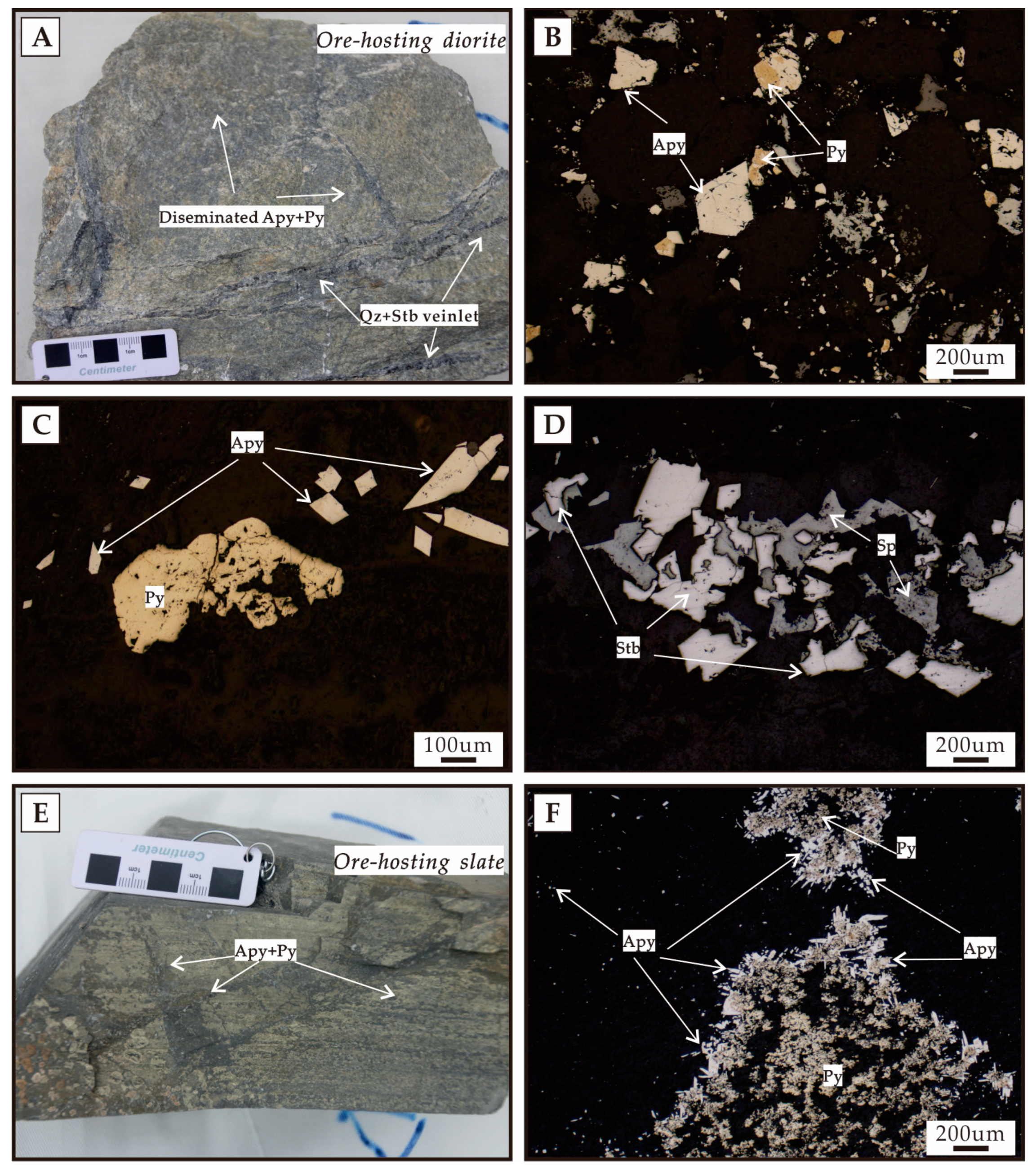 Minerals 09 00076 g003
