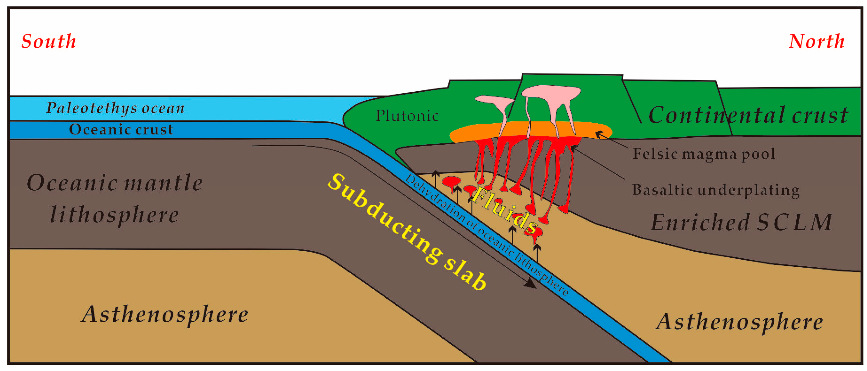 Minerals 09 00076 g008