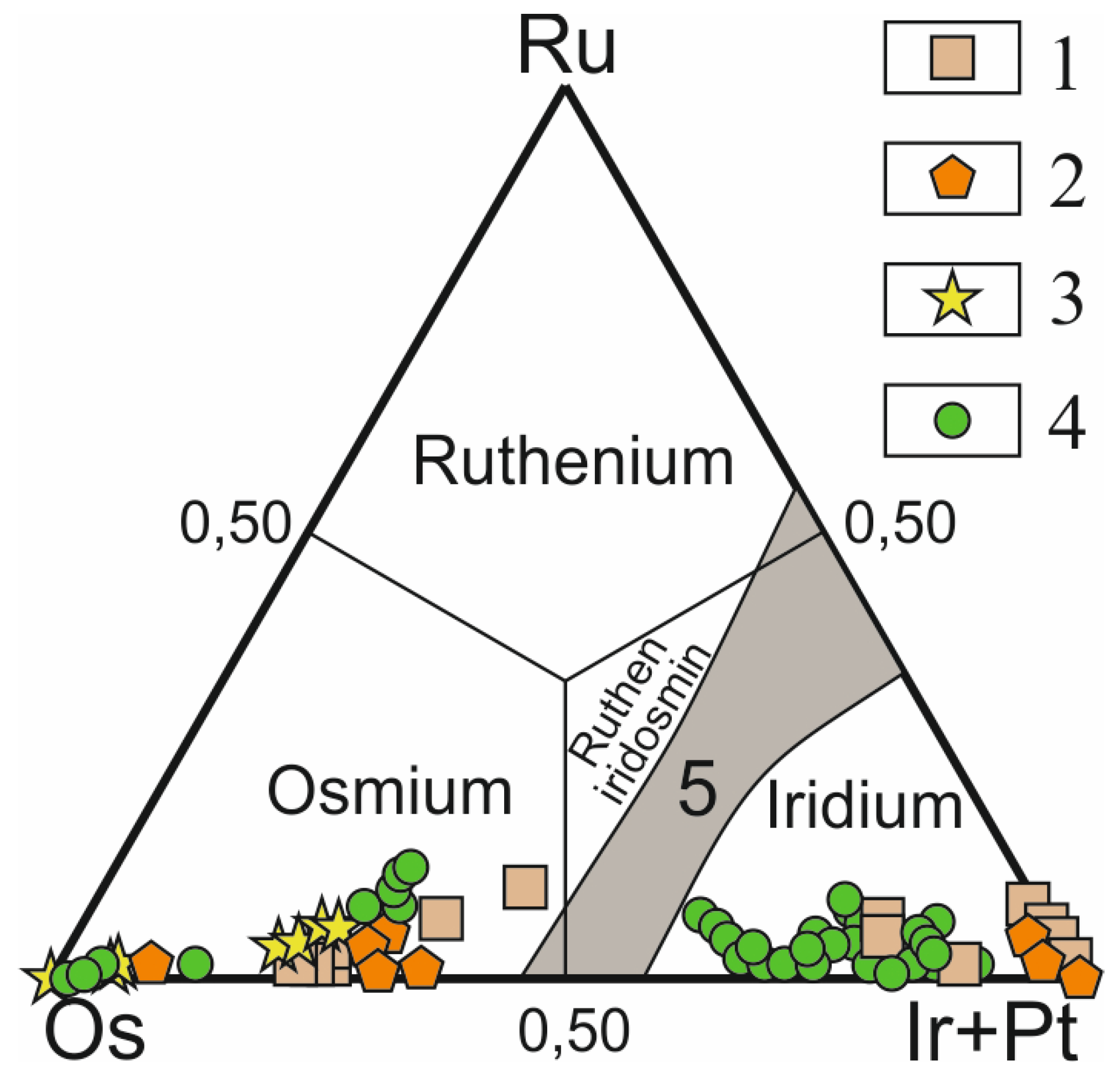 Minerals 09 00077 g009