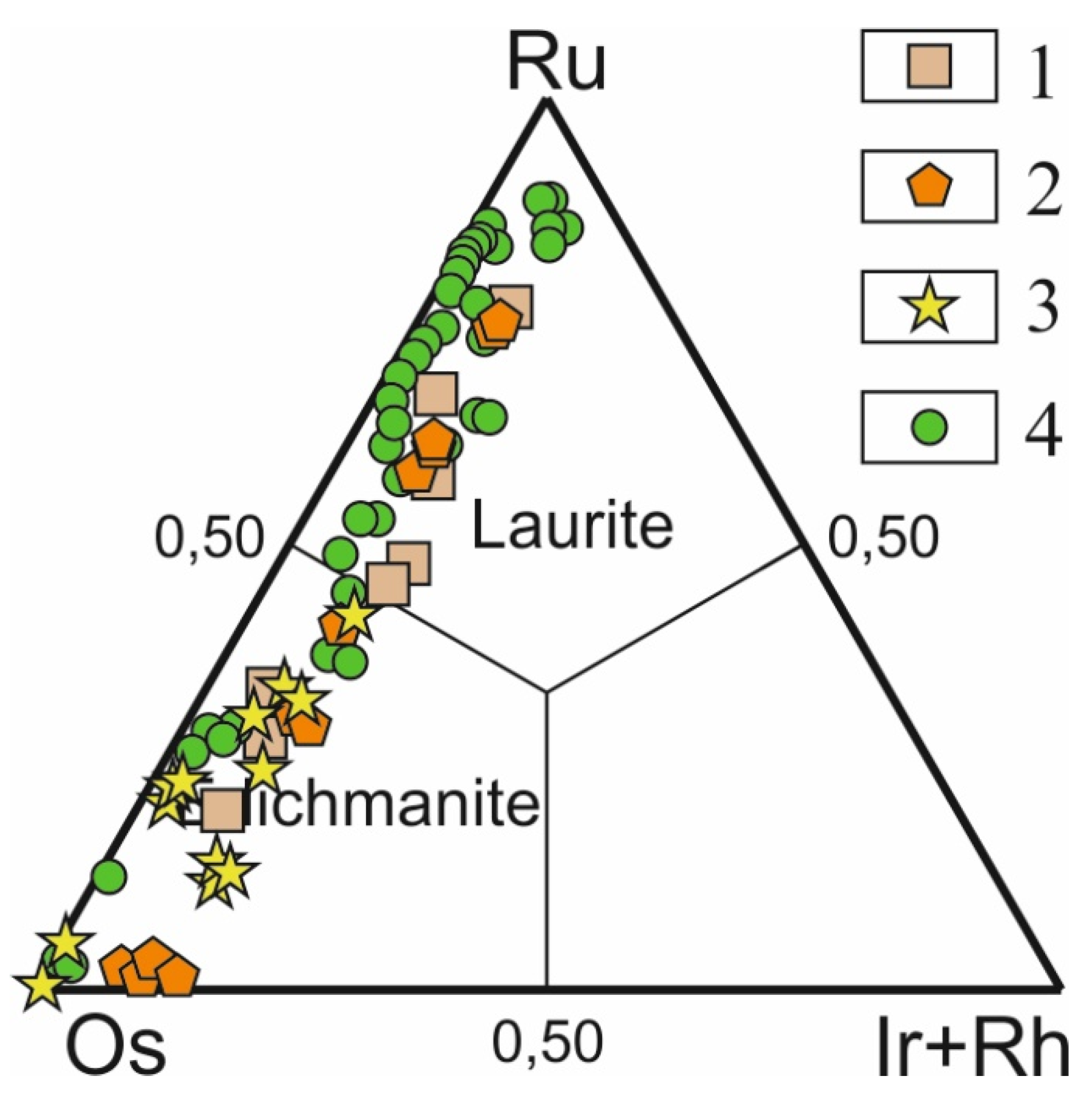 Minerals 09 00077 g012