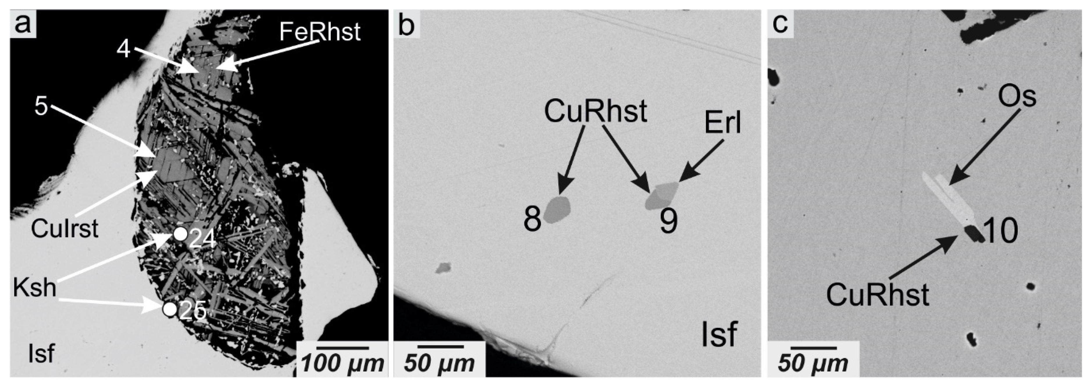 Minerals 09 00077 g013