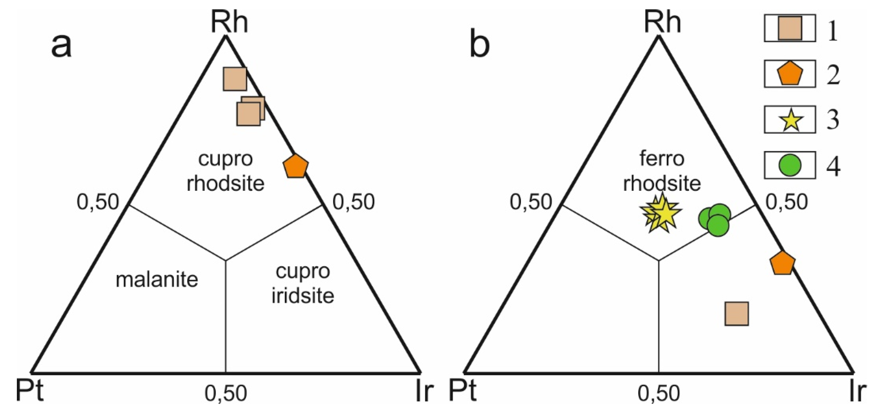 Minerals 09 00077 g014
