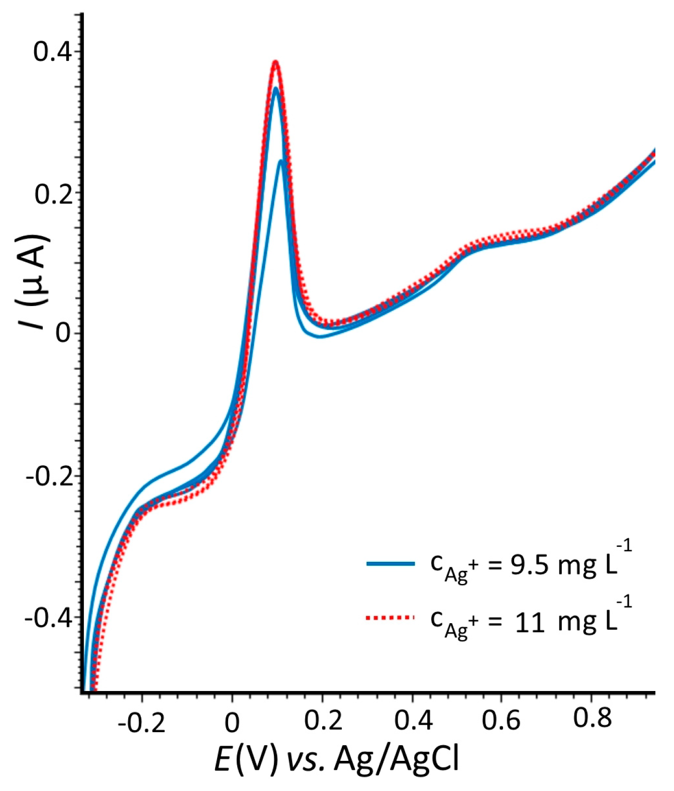 Minerals 09 00078 g001