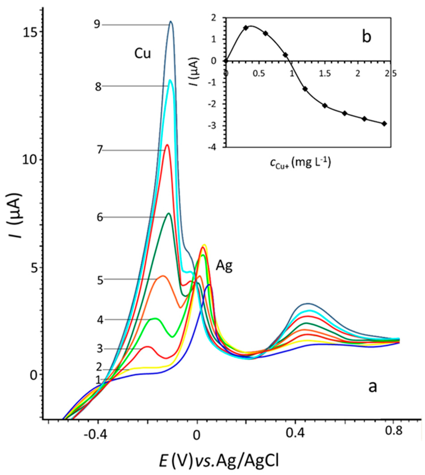 Minerals 09 00078 g002