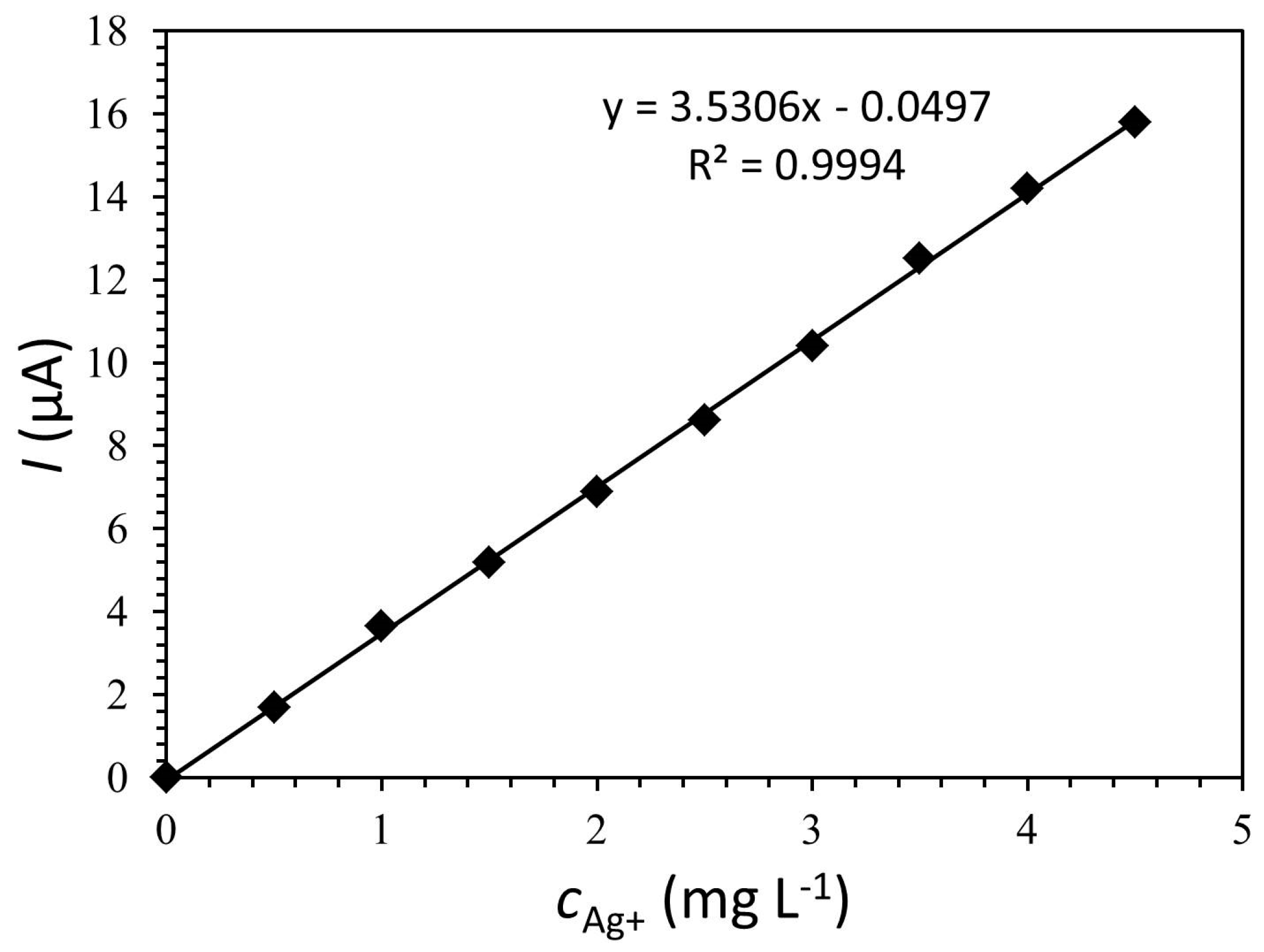 Minerals 09 00078 g003