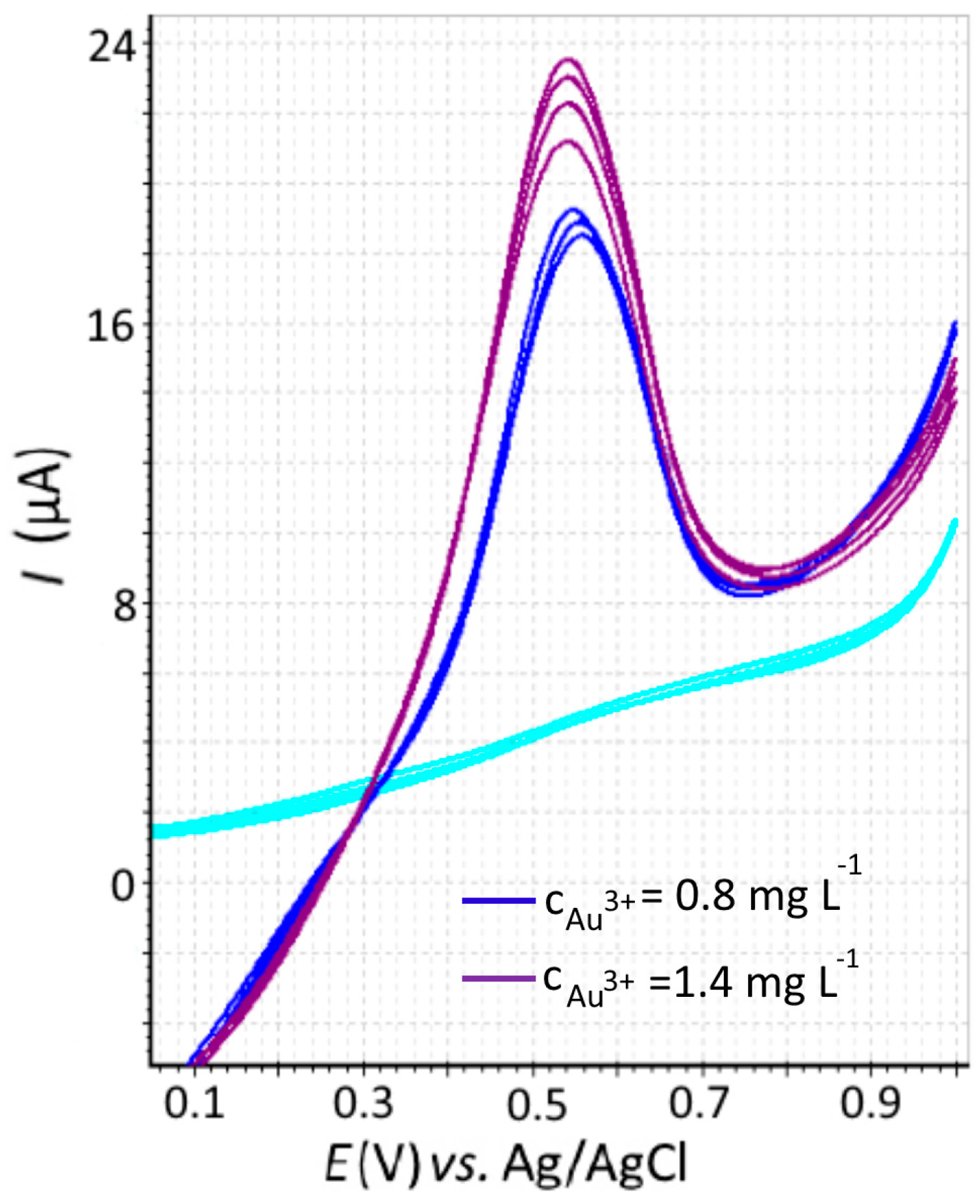 Minerals 09 00078 g004