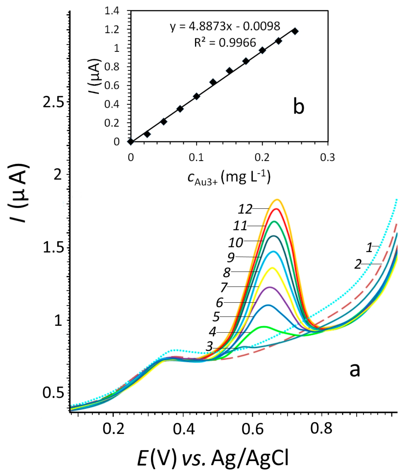 Minerals 09 00078 g006