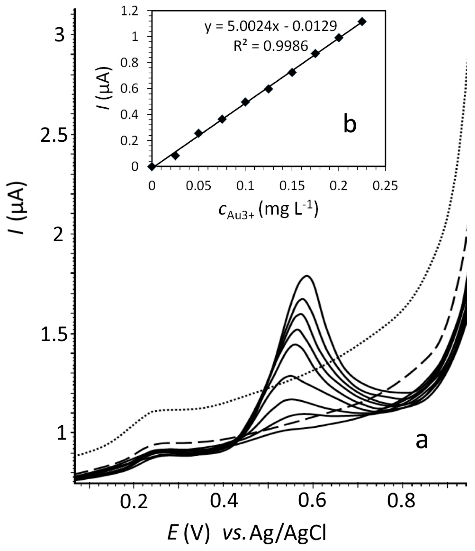 Minerals 09 00078 g007