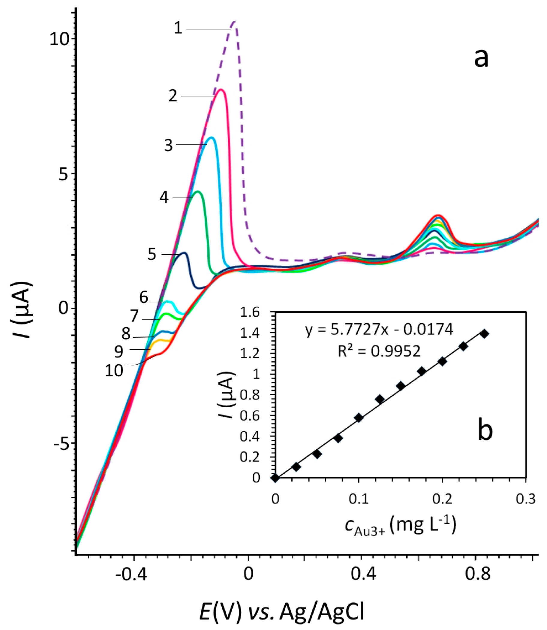 Minerals 09 00078 g008