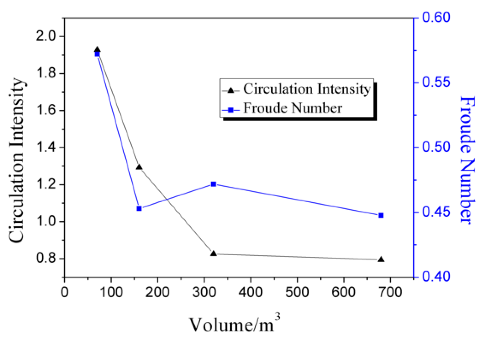 Minerals 09 00079 g007