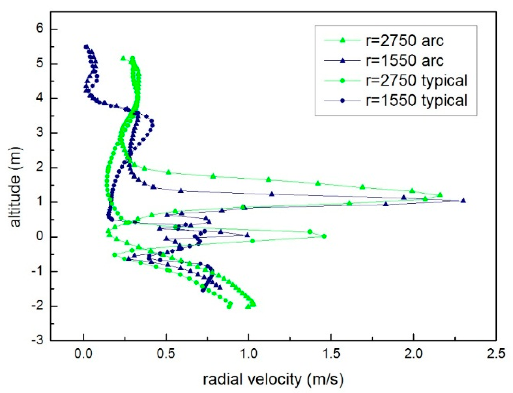 Minerals 09 00079 g013