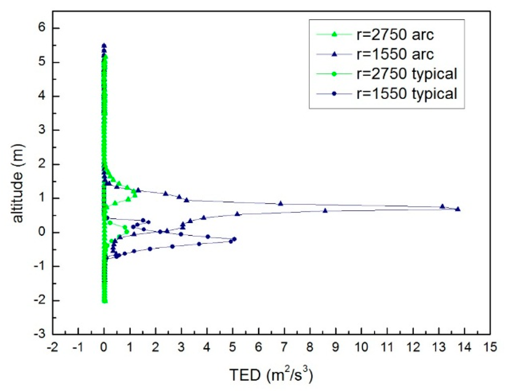 Minerals 09 00079 g014