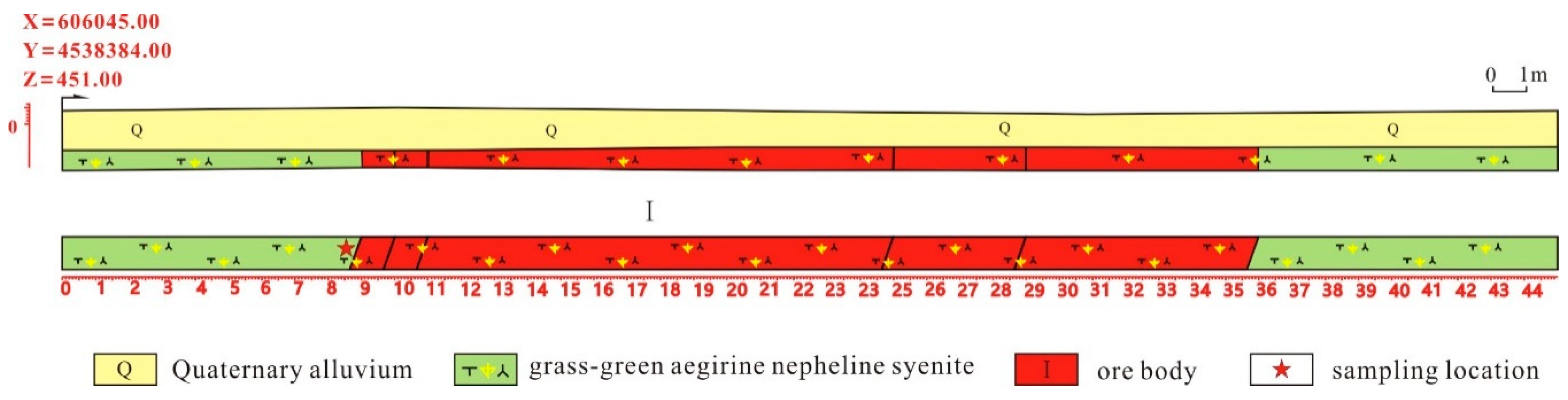 Minerals 09 00080 g002
