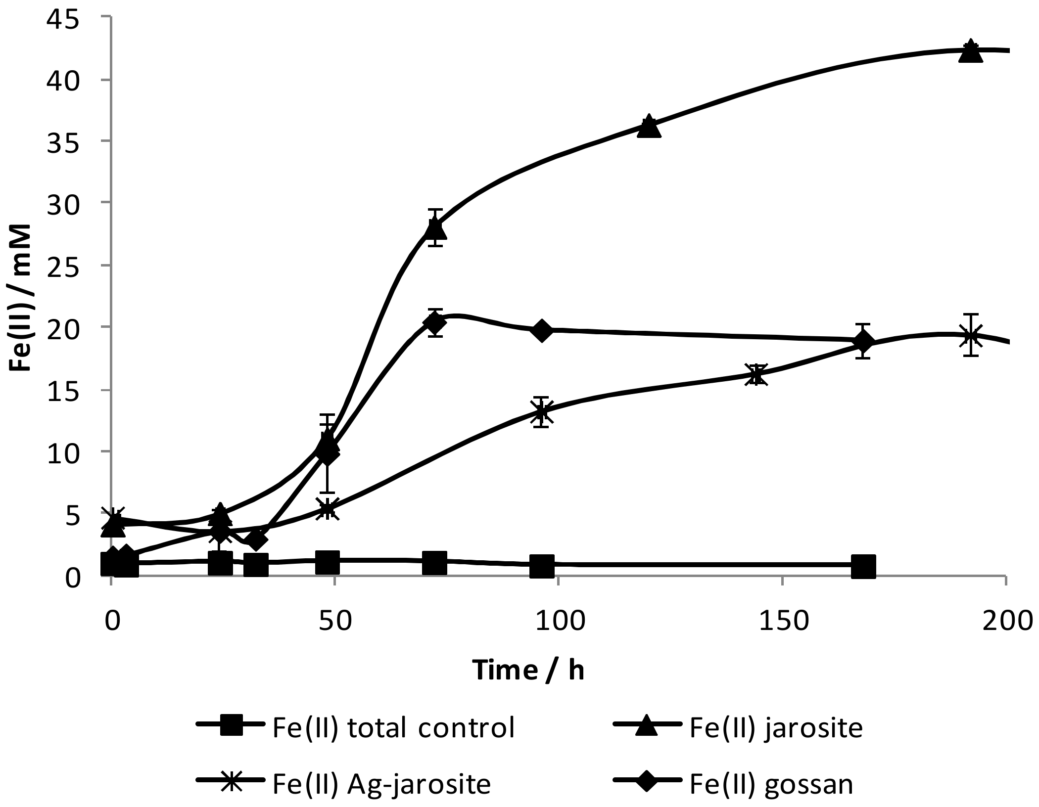 Minerals 09 00081 g002