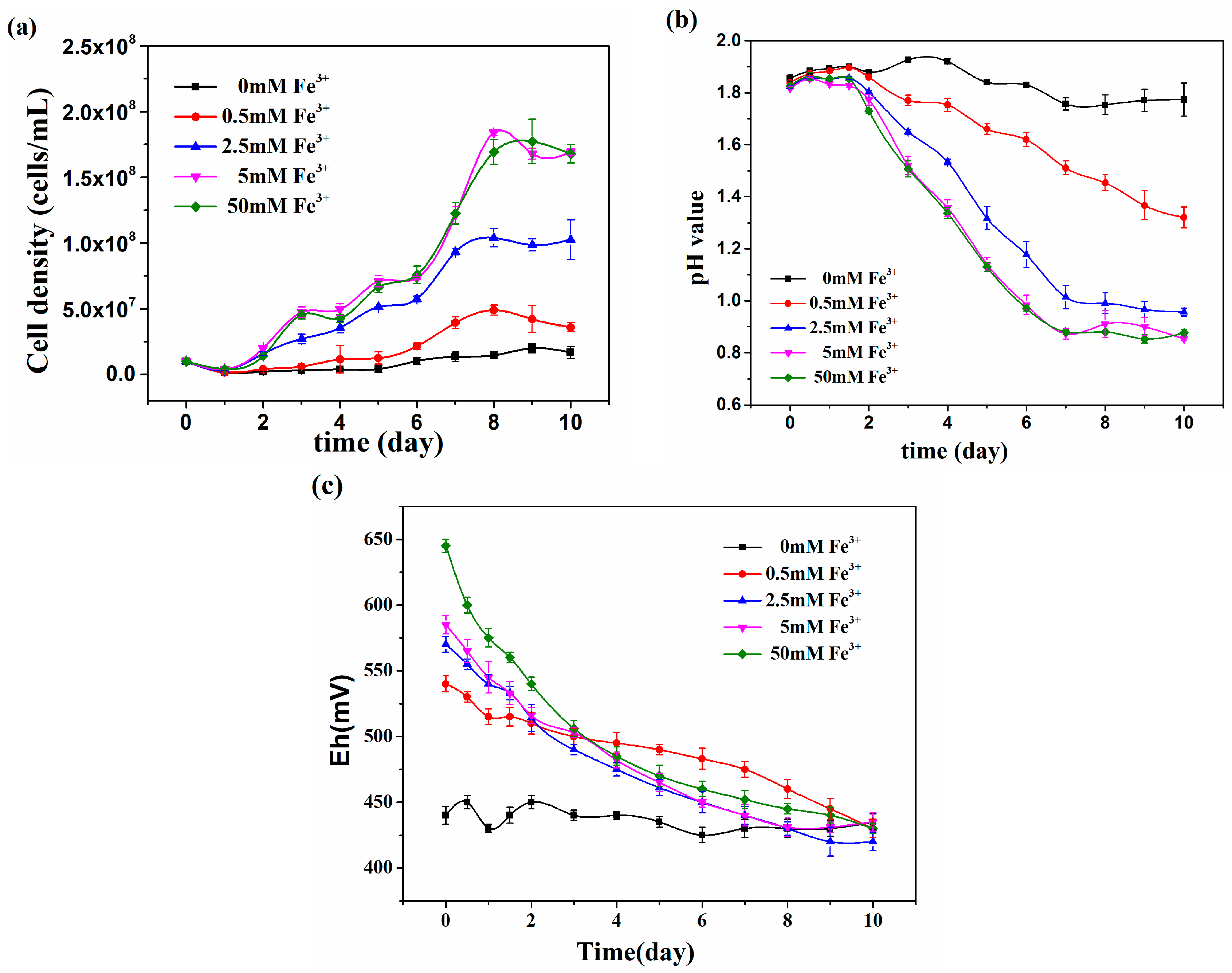 Minerals 09 00082 g002