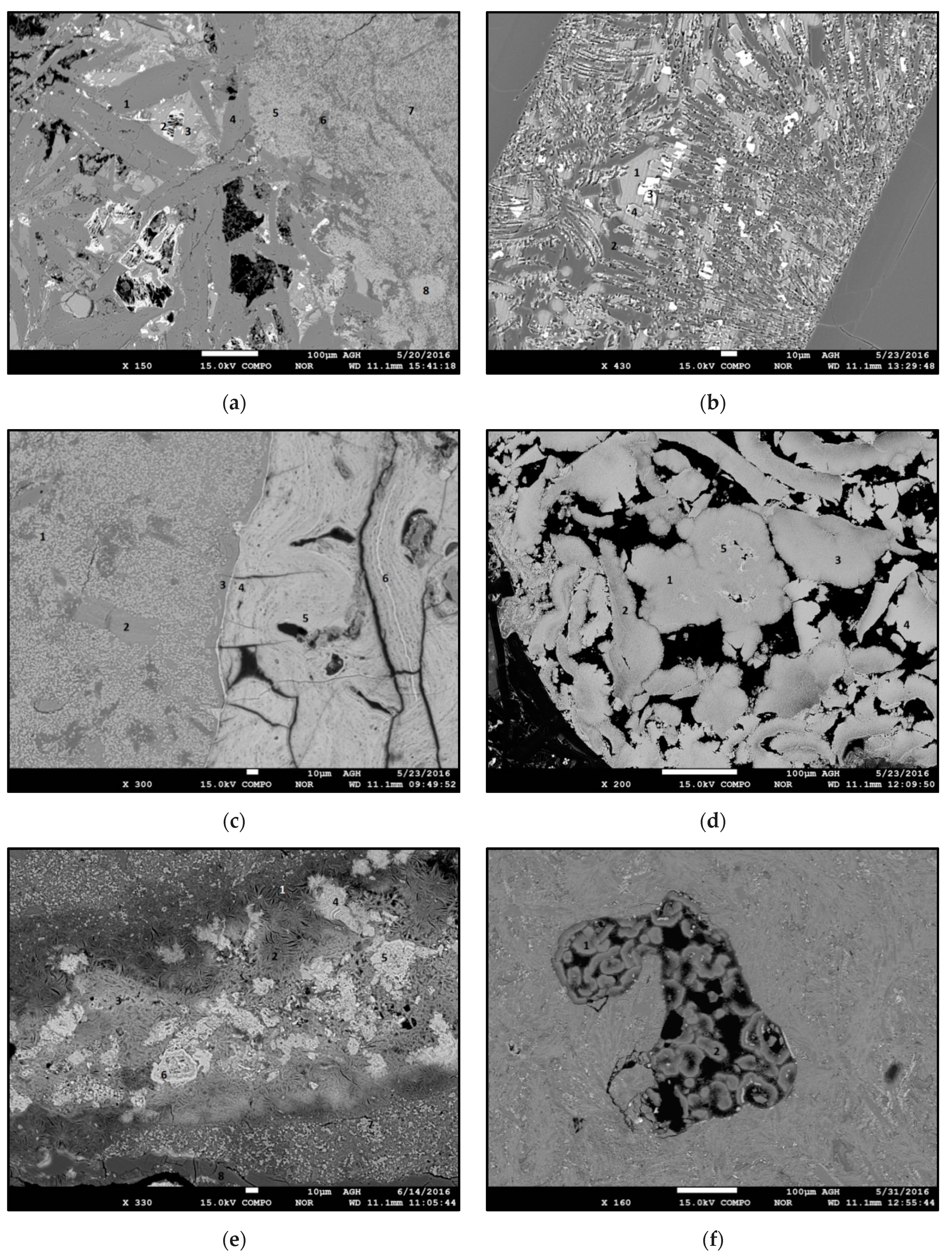 Minerals 09 00084 g006
