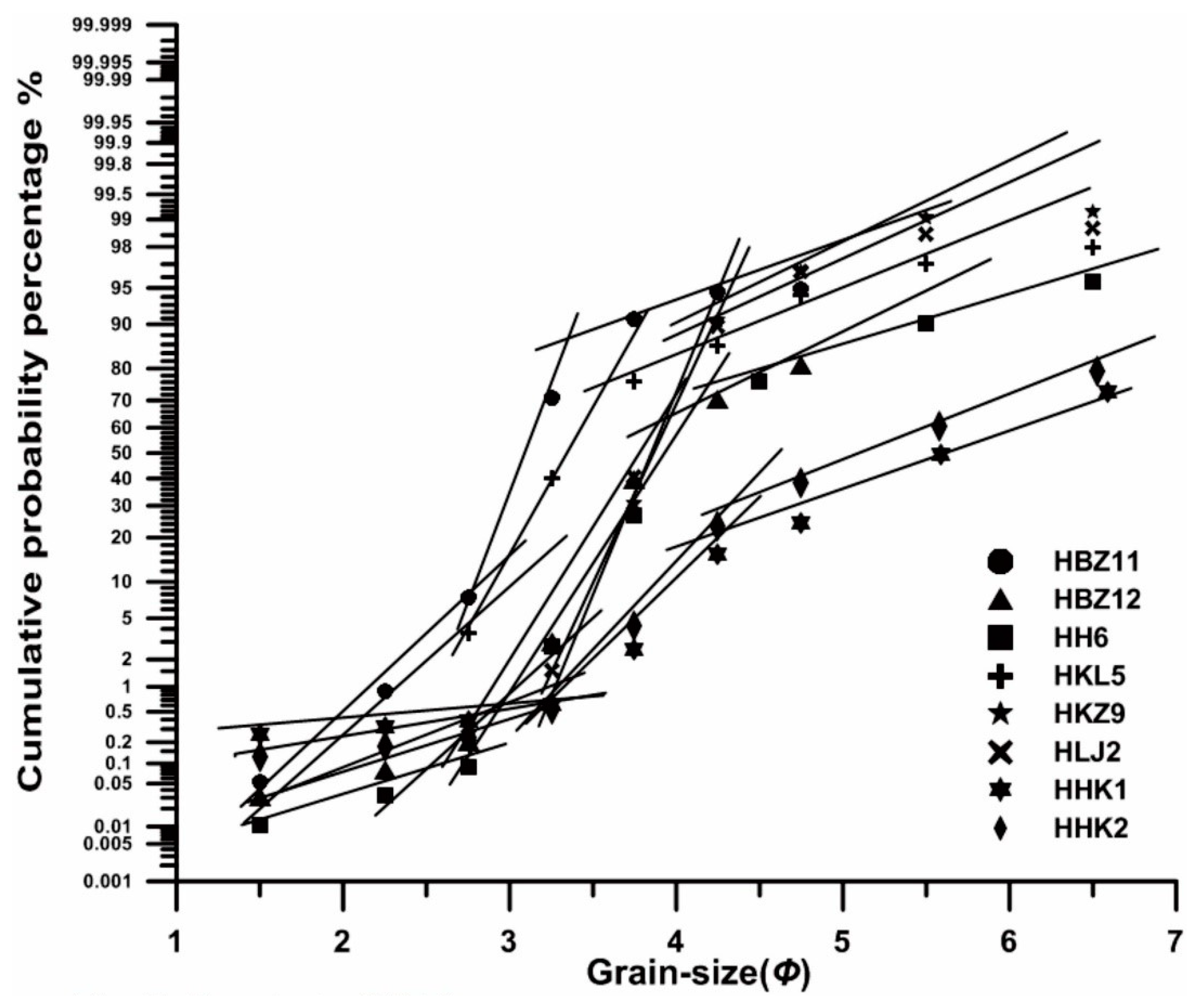 Minerals 09 00085 g002