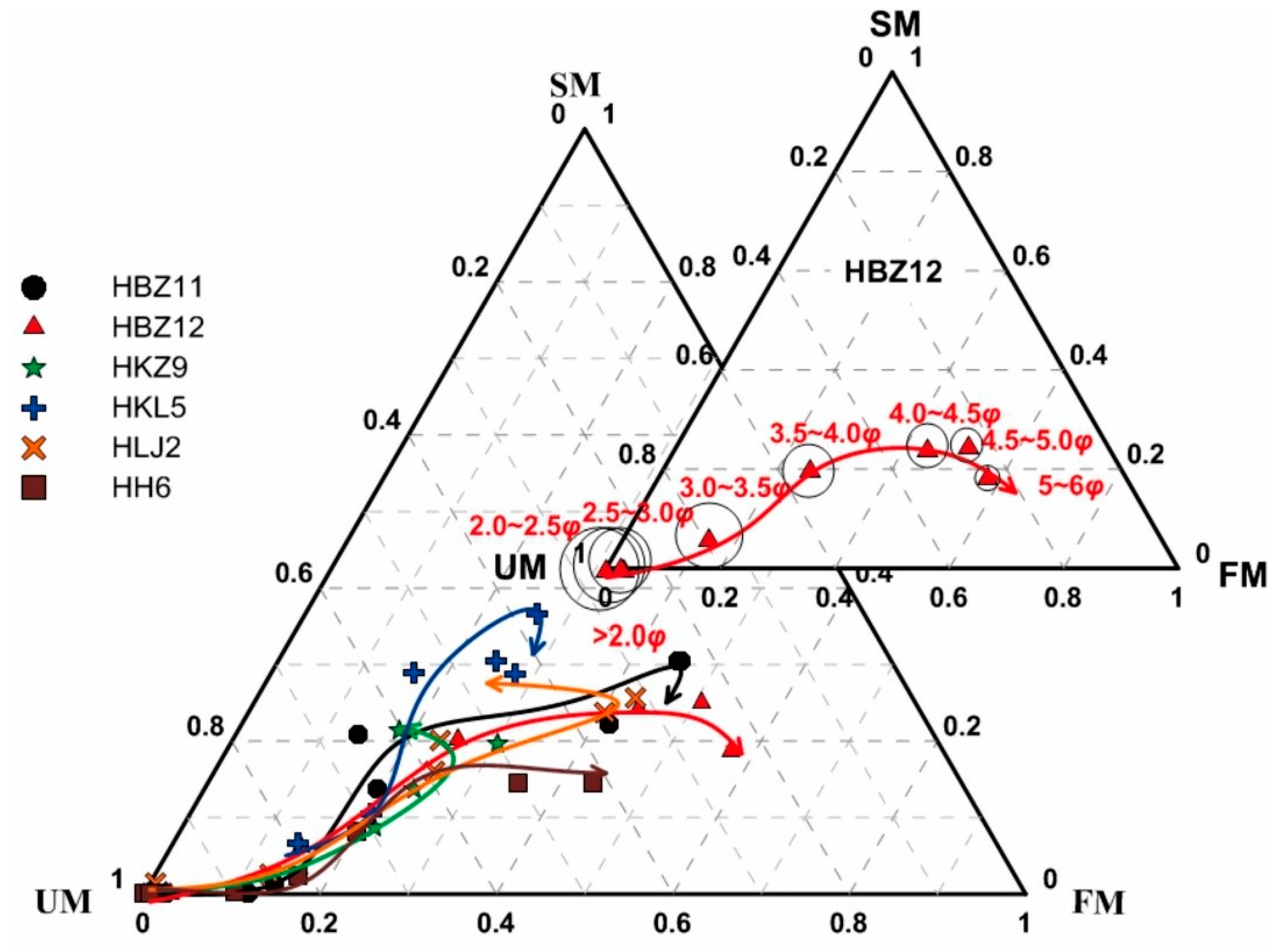 Minerals 09 00085 g005