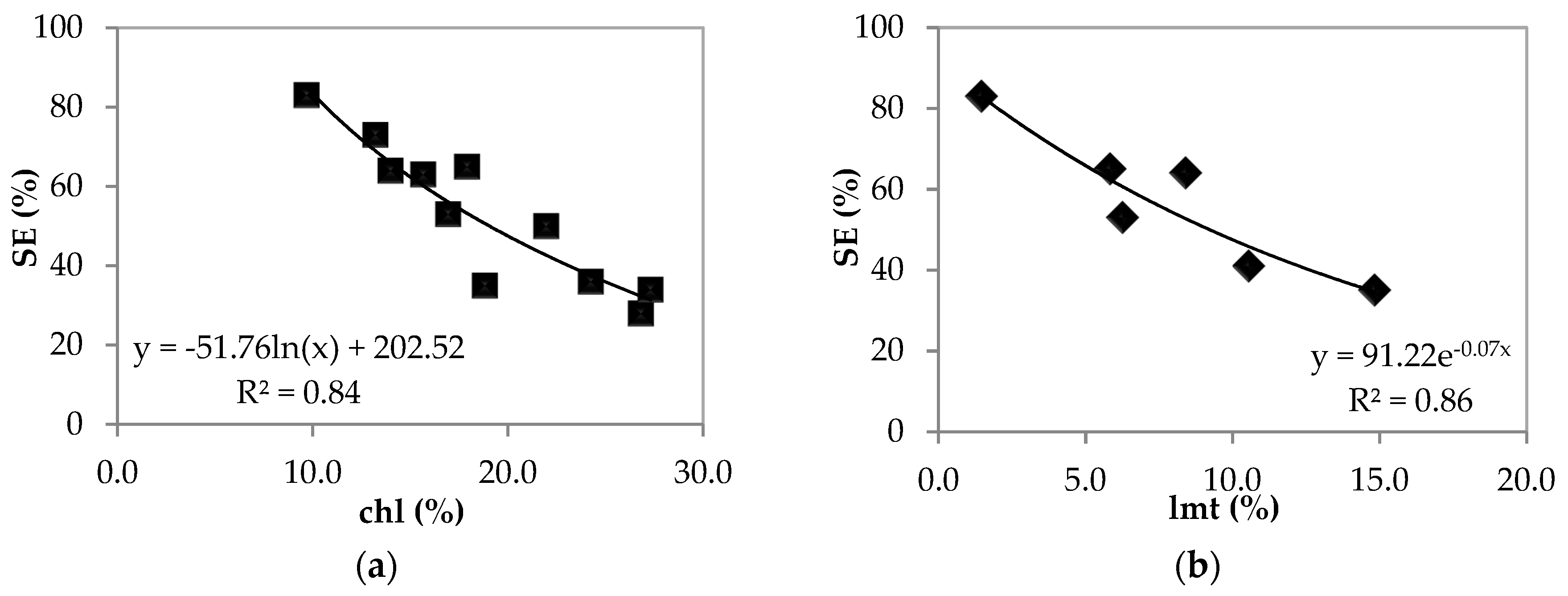 Minerals 09 00086 g003
