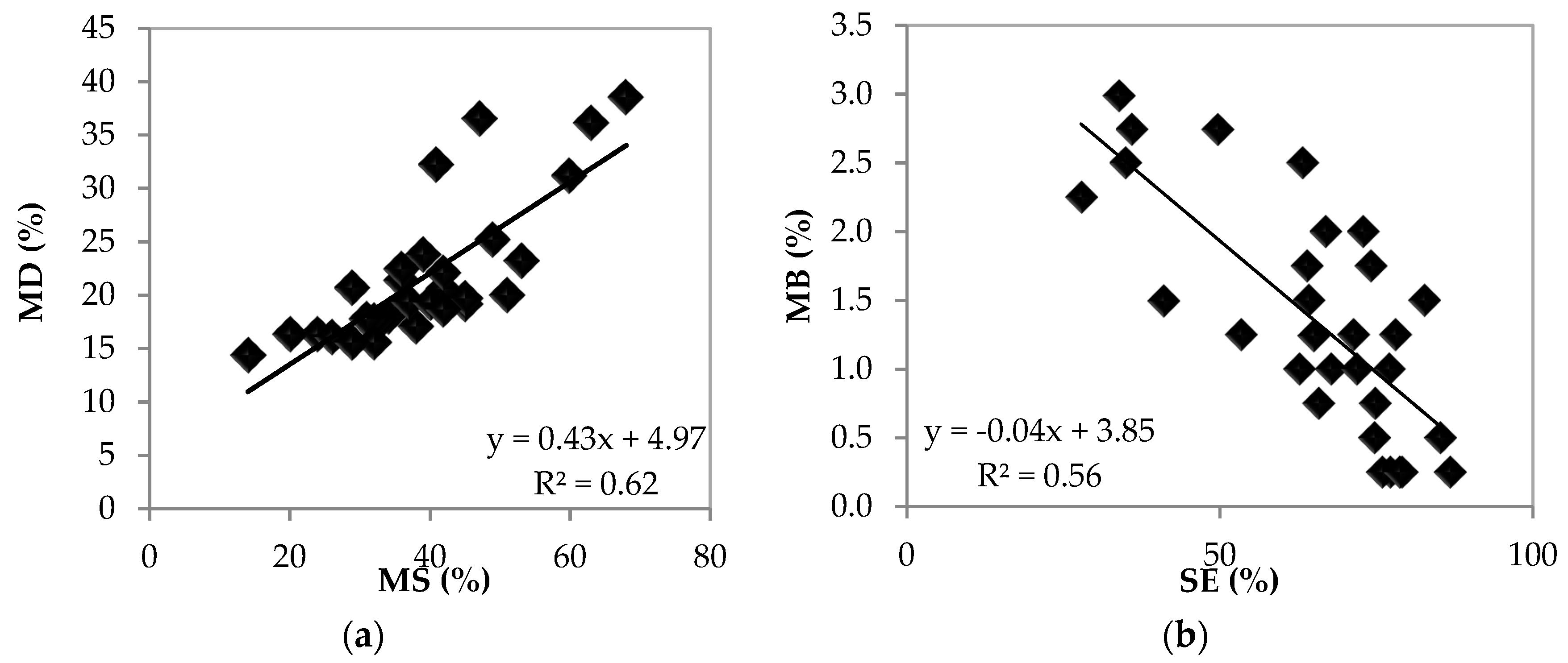Minerals 09 00086 g005