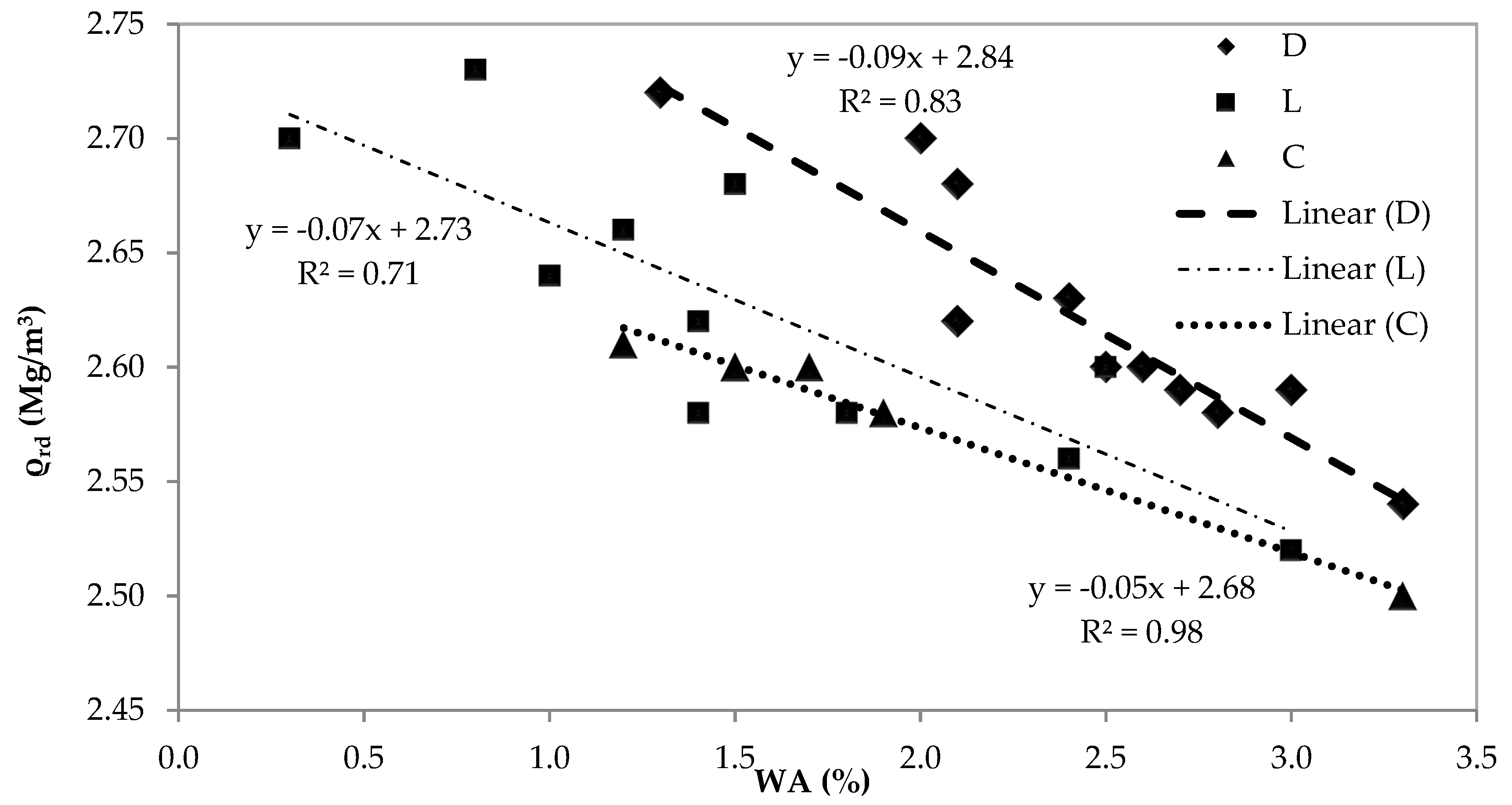 Minerals 09 00086 g006