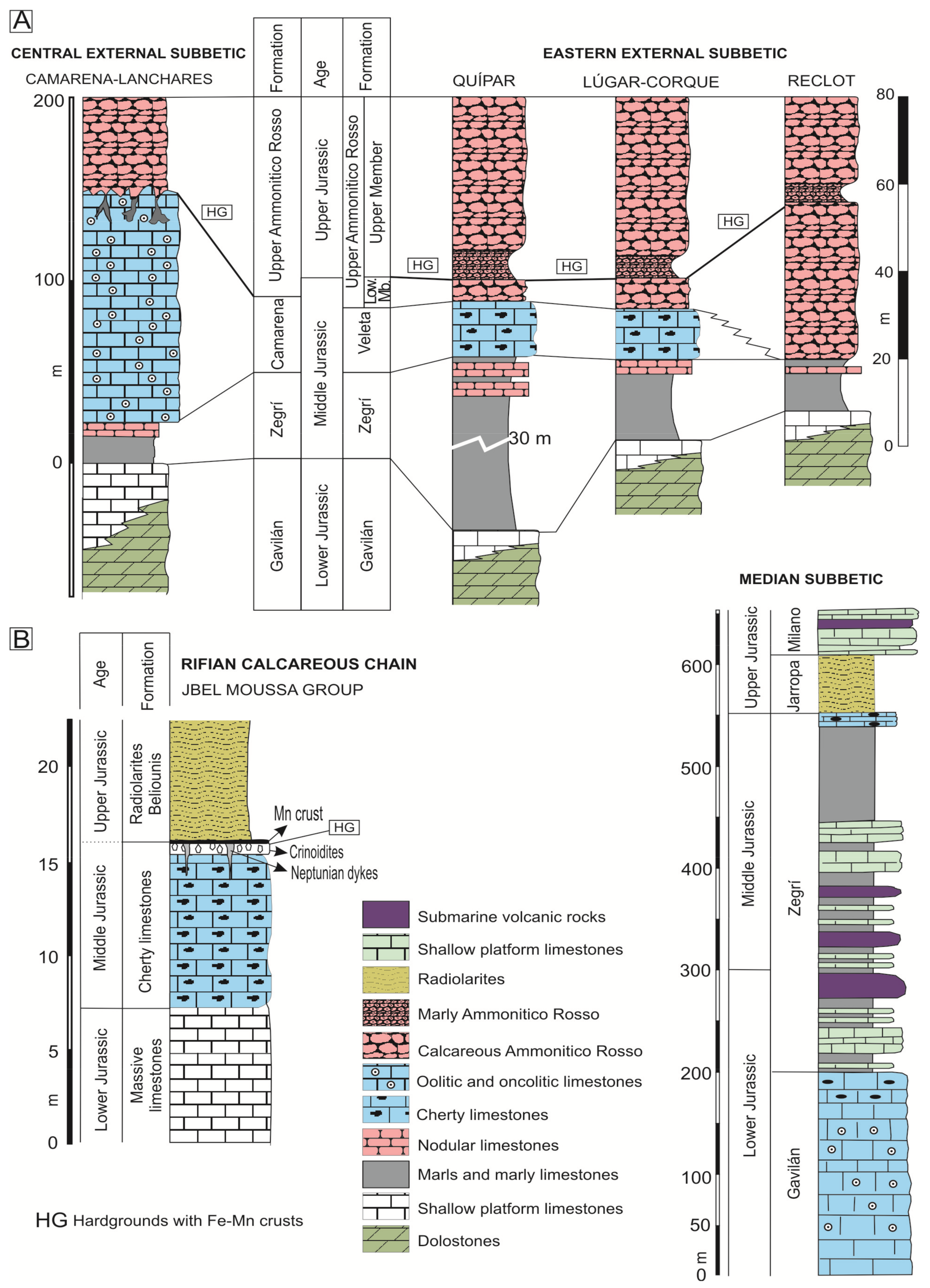 Minerals 09 00088 g003